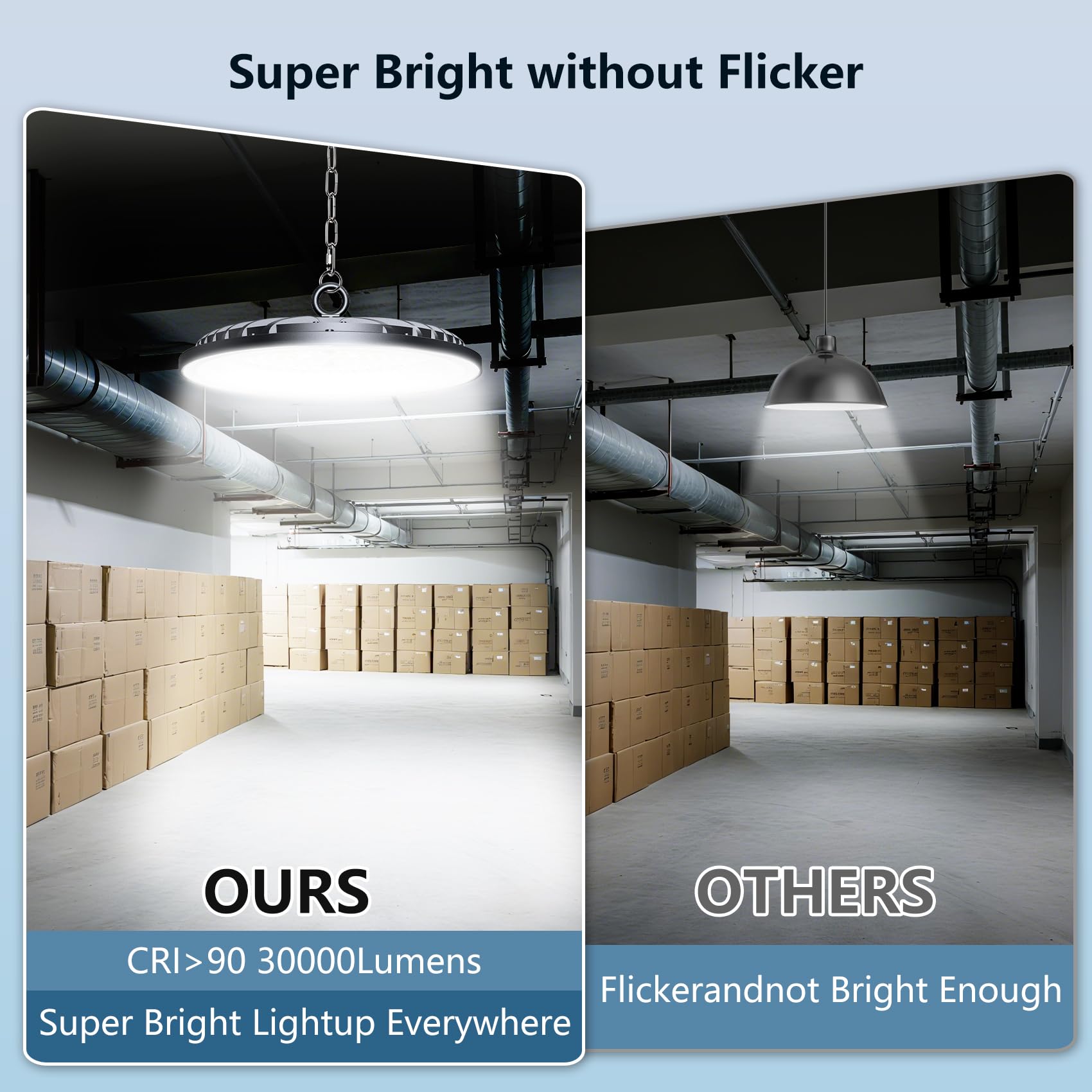 200W UFO LED High Bay Light - 30000LM Shop Lighting