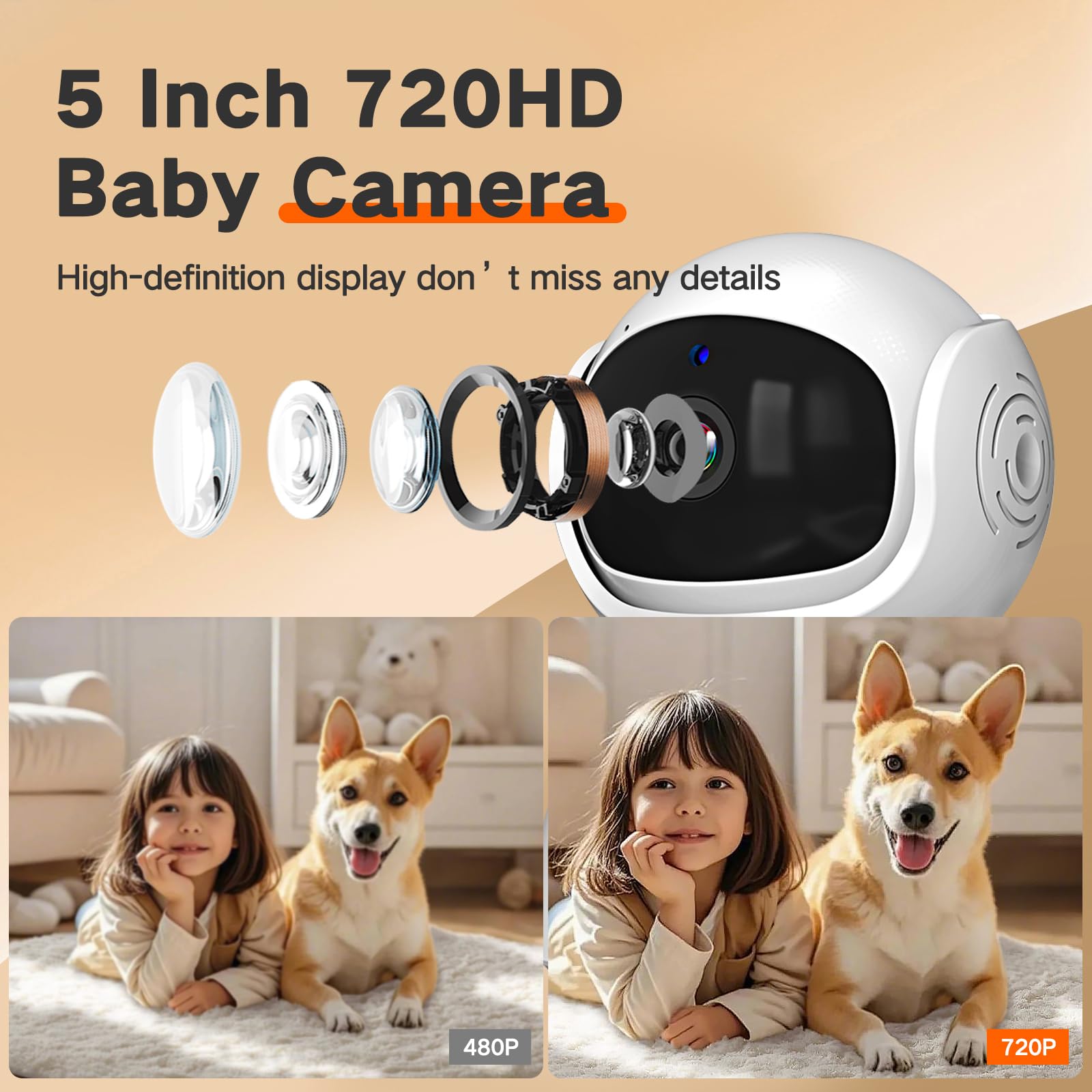 5" Ekranlı 720P HD Kameralı Körpə Monitoru