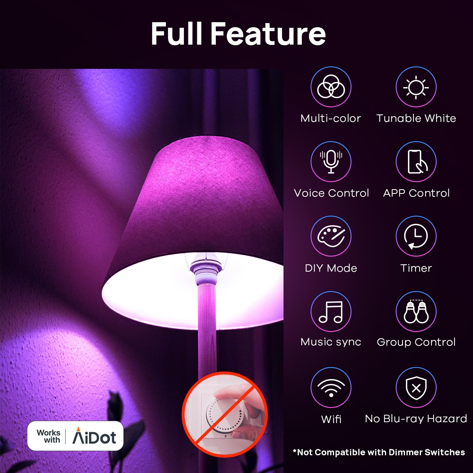 Linkind Matter Smart Light Bulb, WiFi Smart Bulbs, Work with Apple Home, Siri,