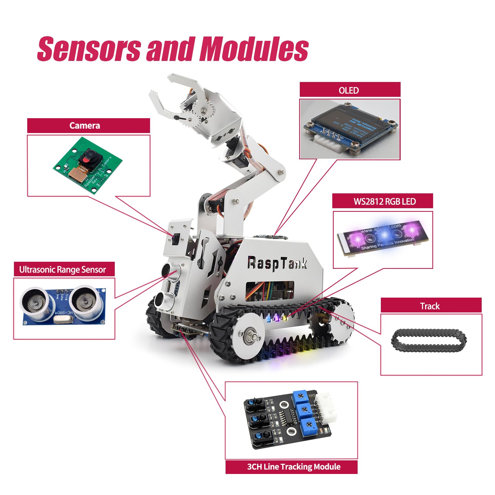 Metall Smart Car Kit mit Roboterarm für Raspberry
