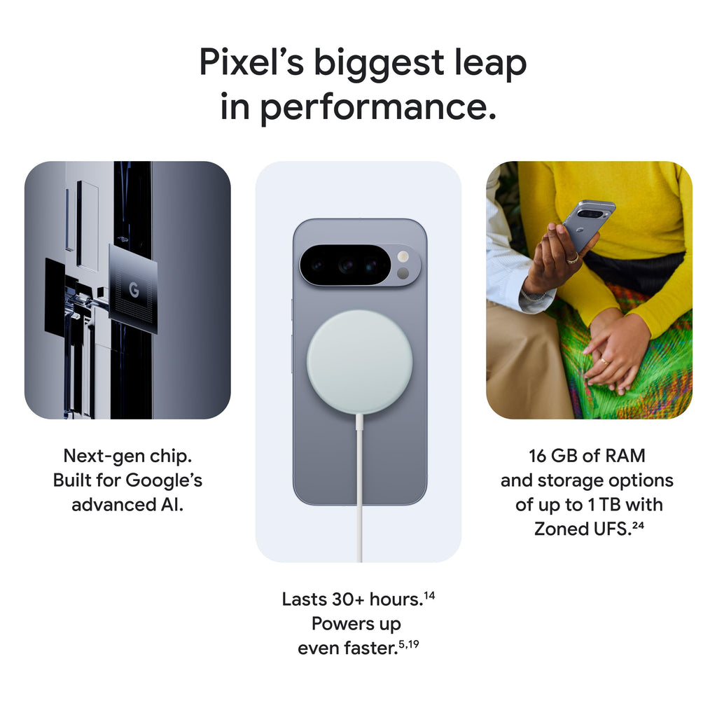 Pixel 10 Pro Kilidi Açılmış Smartfon G4QUR 256GB