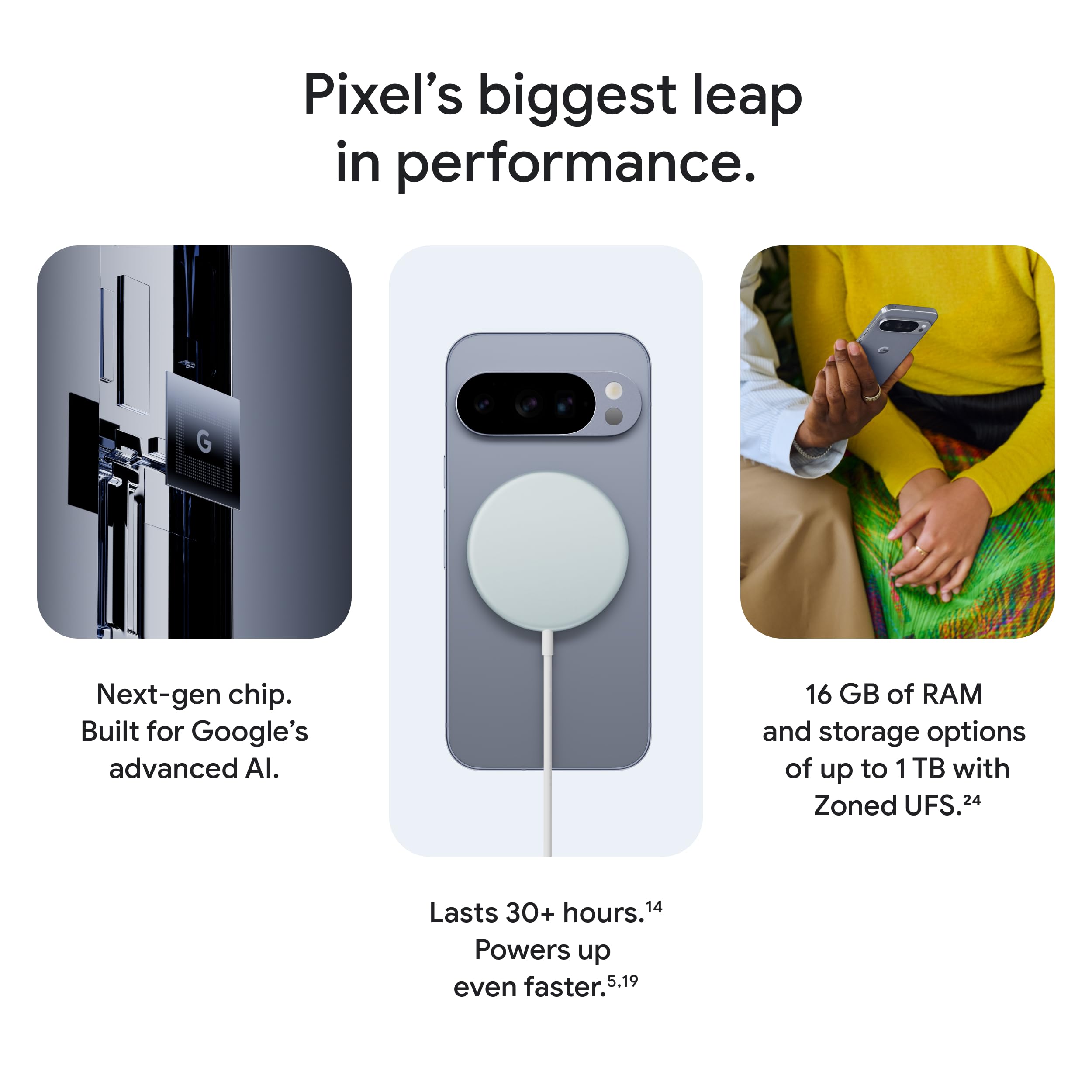 Pixel 10 Pro Kilidi Açılmış Smartfon G4QUR 256GB