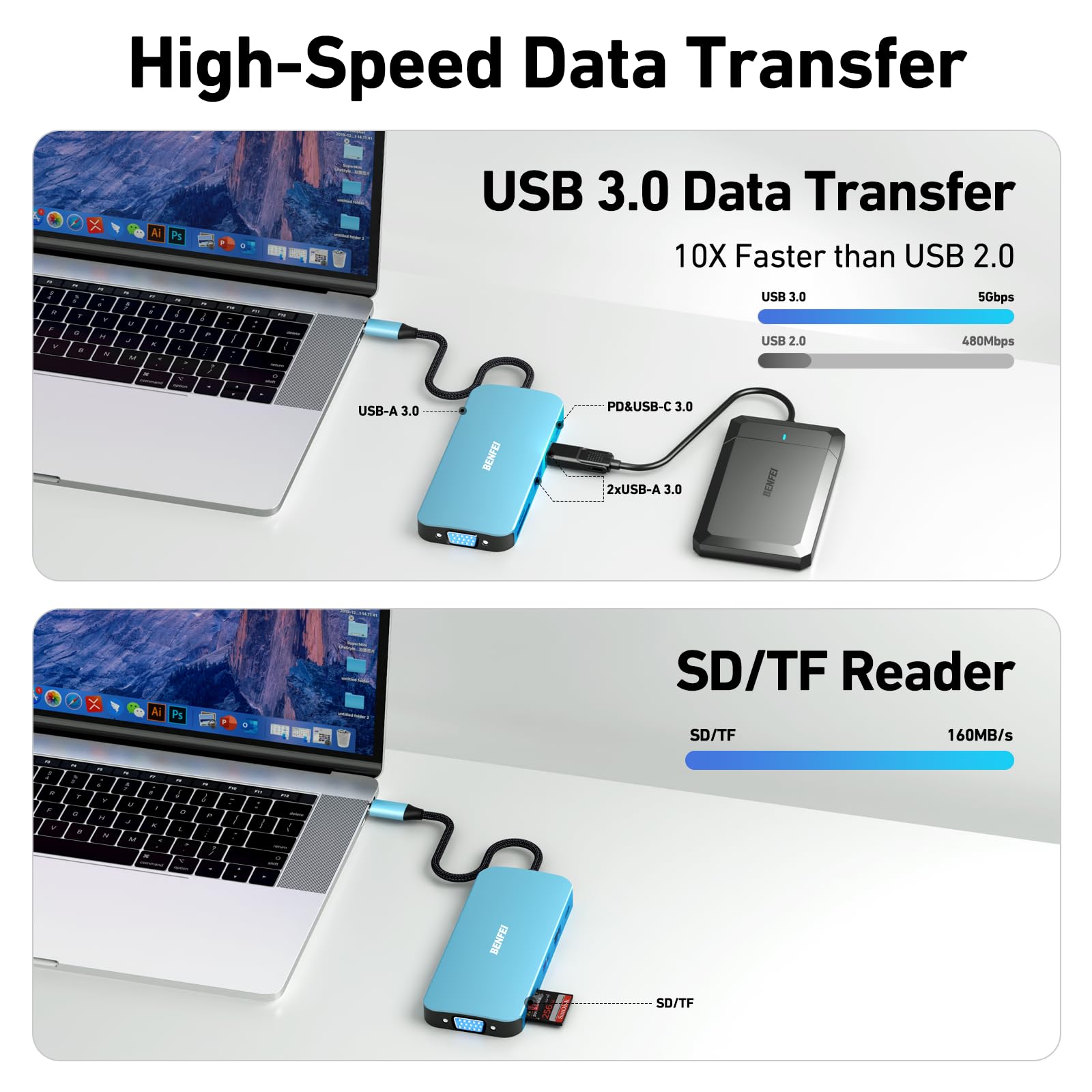 BENFEI 11-in-1 USB C Hub Triple Display Docking Station Dual HDMI, VGA, 3*USB 3.0, 1Gbps Ethernet, 100W Power Delivery, SD/TF Card Reader, 3.5mm AUX Audio Compatible with MacBook XPS Surface