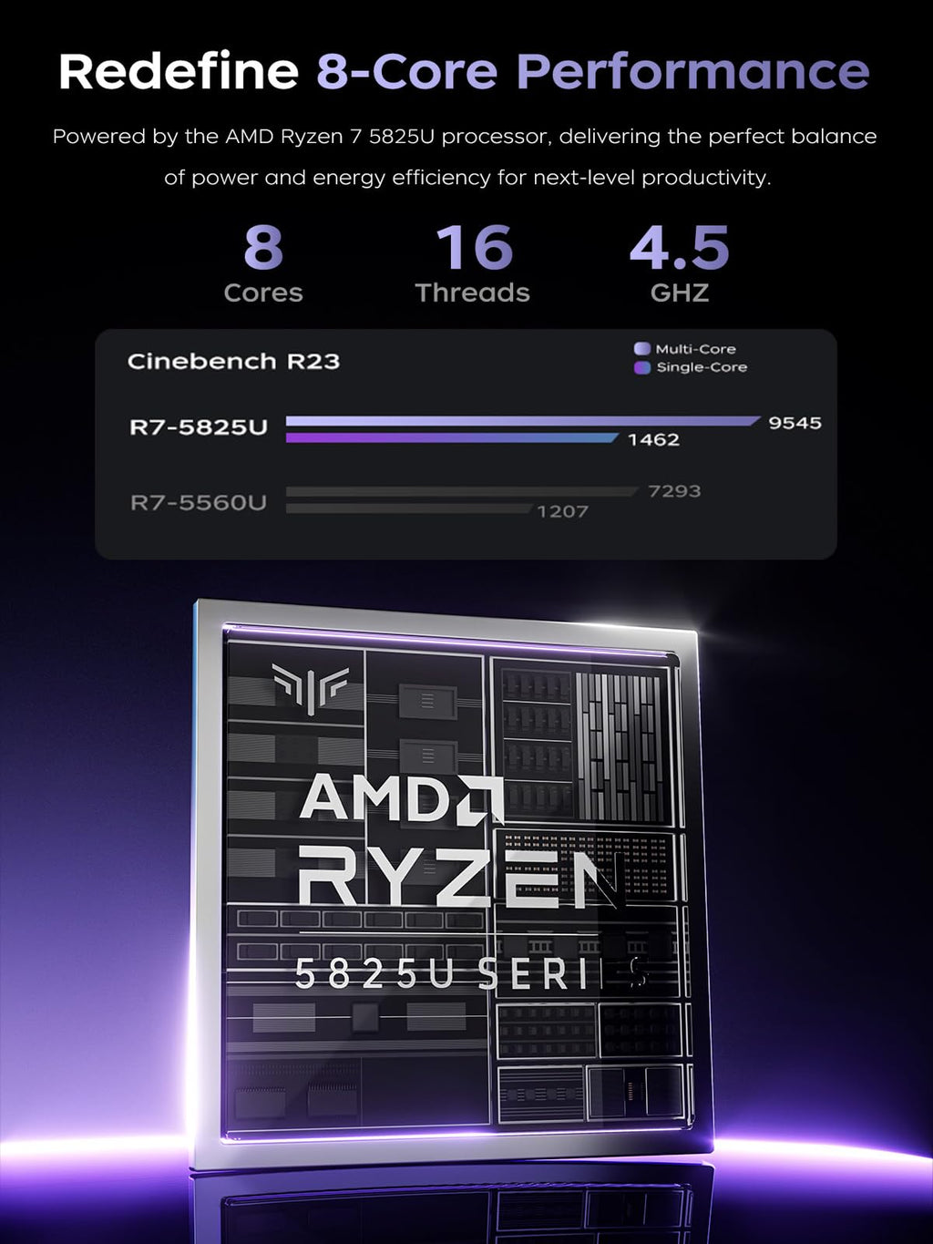 15.6" Игровой ноутбук с 1TB NVMe SSD и 16GB