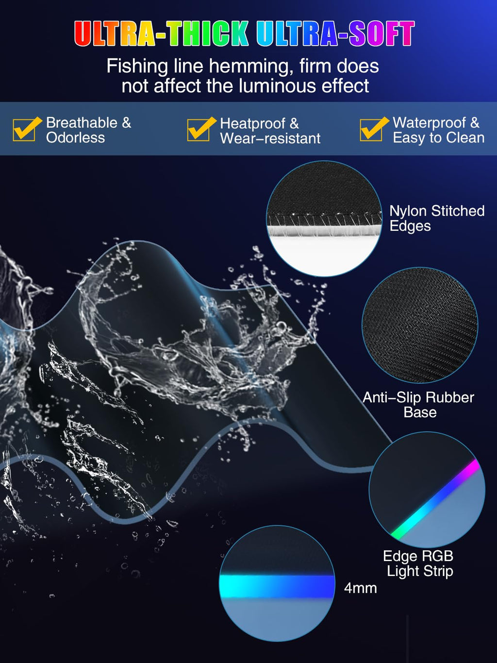 XXL RGB Gaming Mouse Pad 31.5"x15.8" Wireless Charger Phone