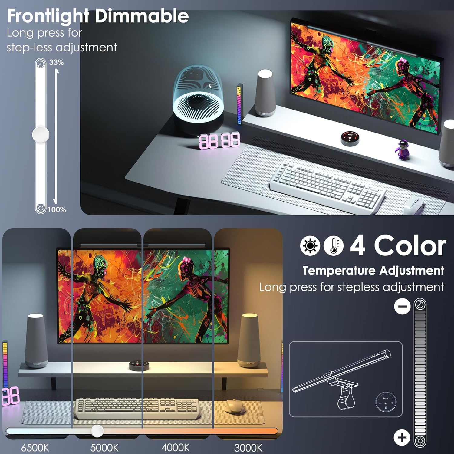 Мониторная подсветка с RGB: 15 режимов для игр, модель