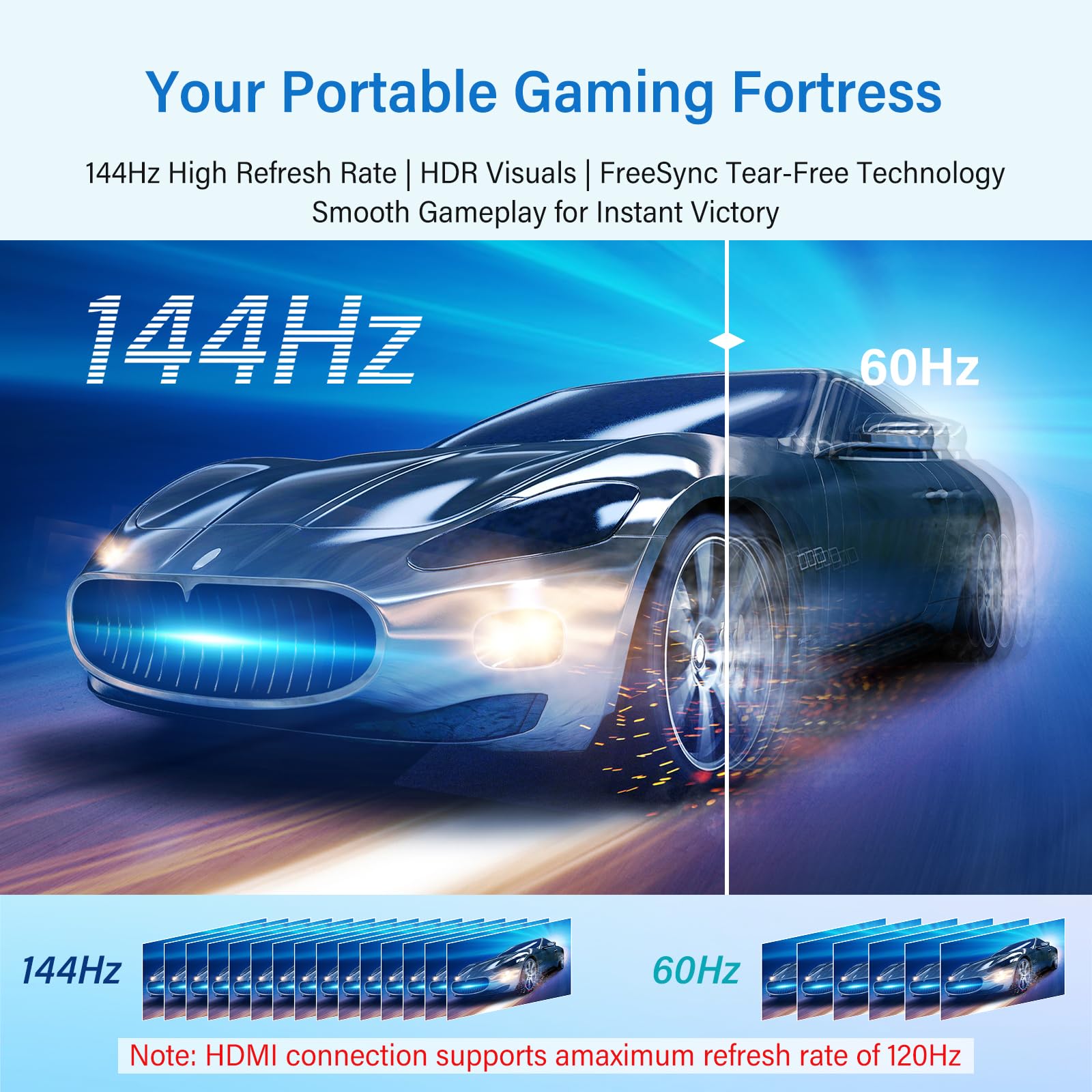 16" Portable Monitor 144Hz Gaming Monitor INVPM401