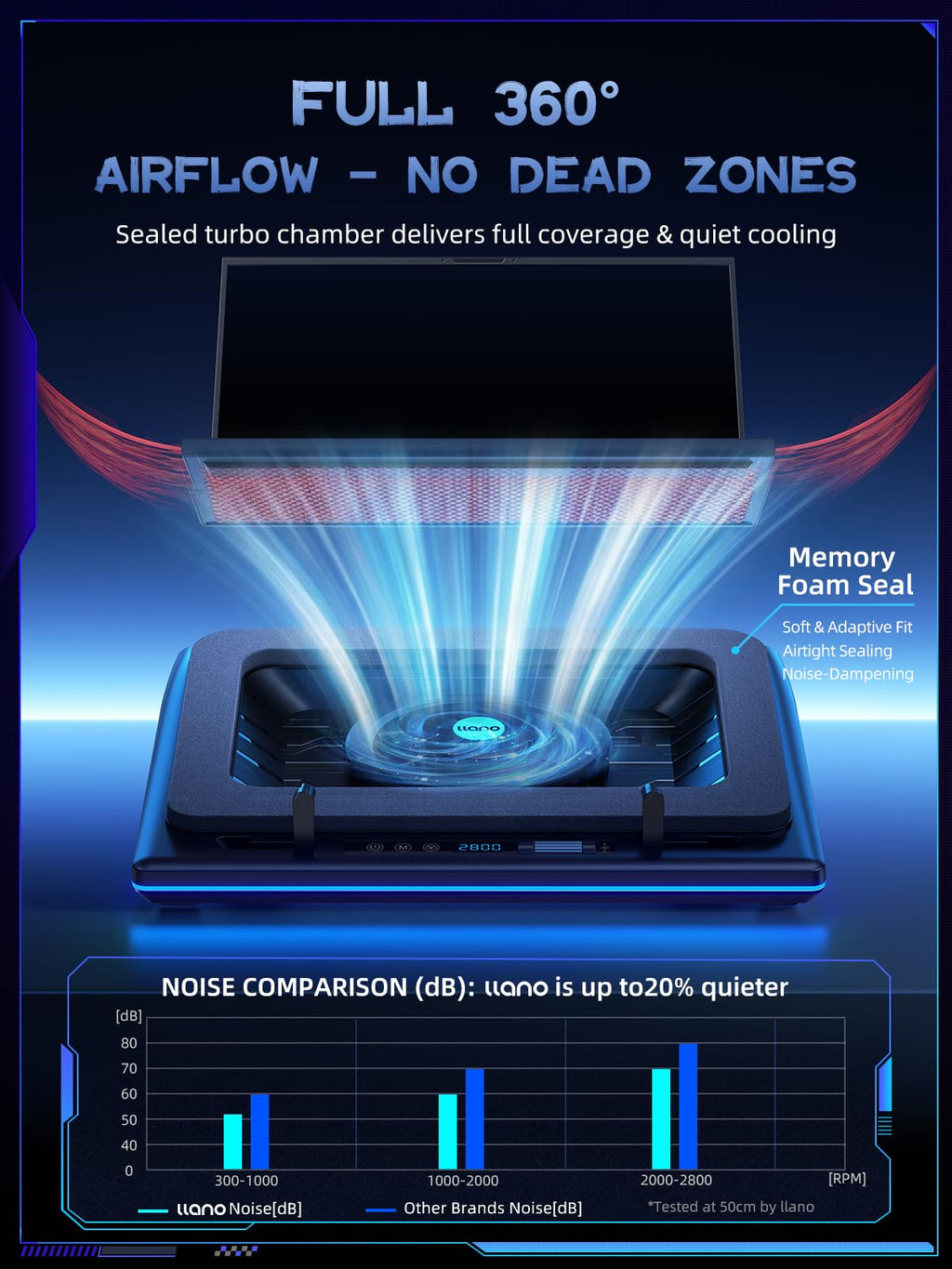 Base de Enfriamiento para Portátil Gaming Turbofan V12 RGB