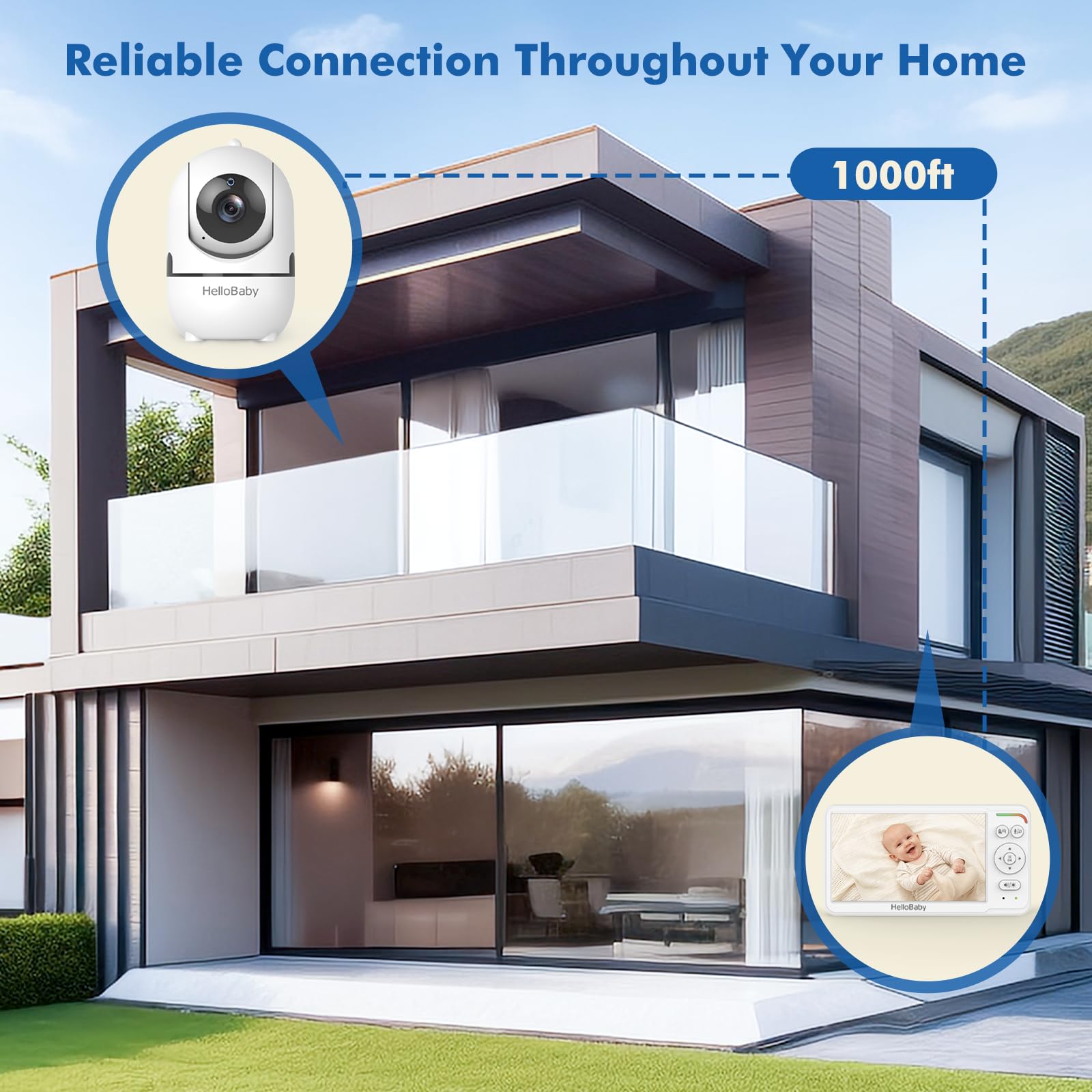 HelloBaby 6" IPS Screen Baby Monitor with Camera