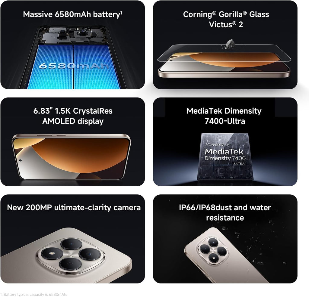 Redmi Note 15 Pro 5G 512GB 8GB RAM 6.83"