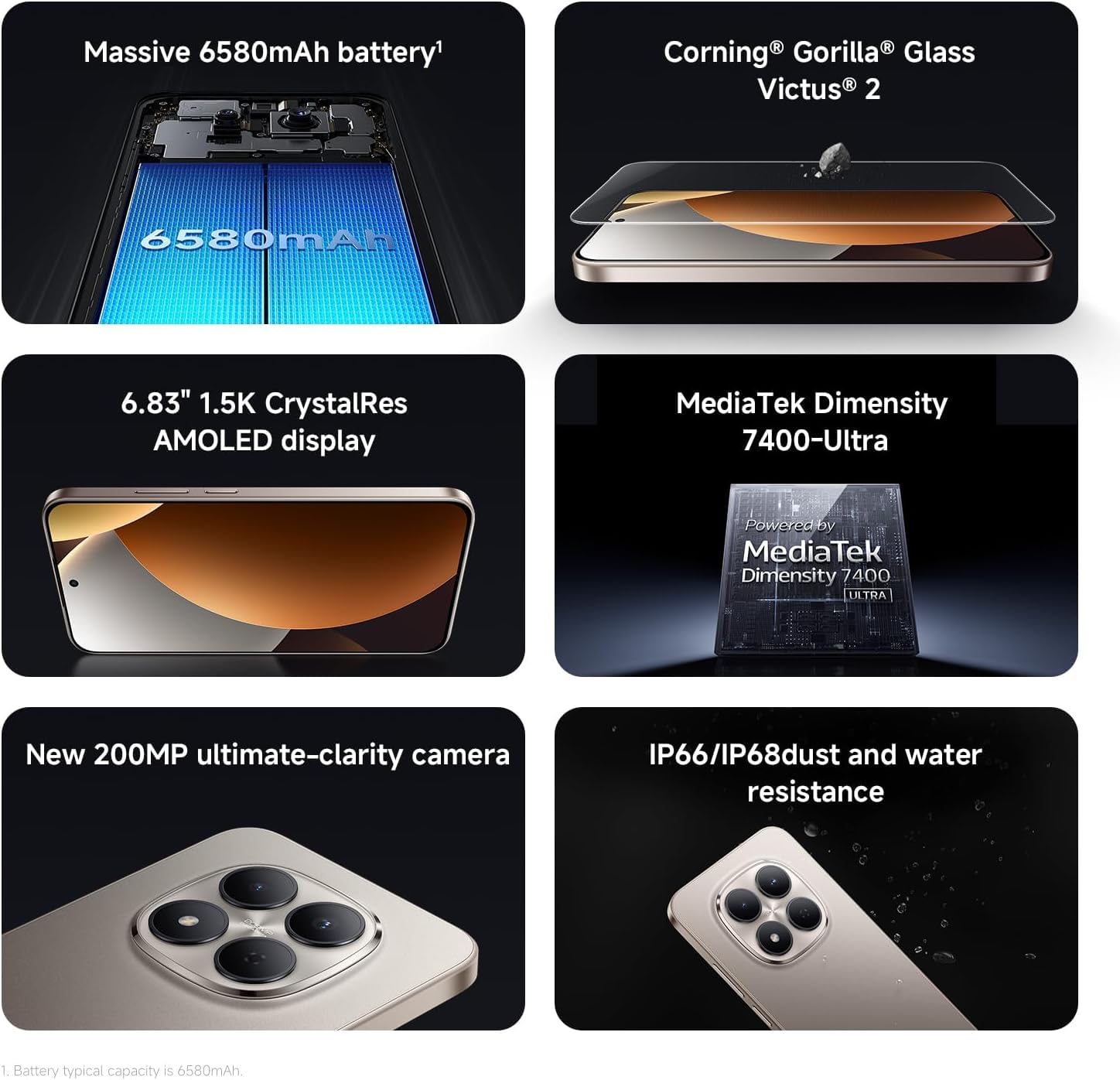 XIAOMI Redmi Note 15 Pro 5G Ai (Compatible with Tmobile Mint Tello & Global) (512GB + 8GB) NFC 6.83" 120Hz 200MP Pro AI Camera Model 25080RABDG Unlocked Dual Sim Liberado (Titanium Color)