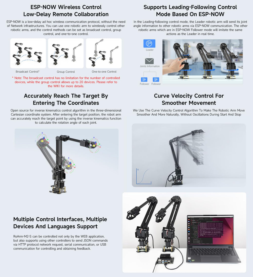 Desktop Robotic Arm Kit with ESP32, 4-DOF, High-Torque Servo