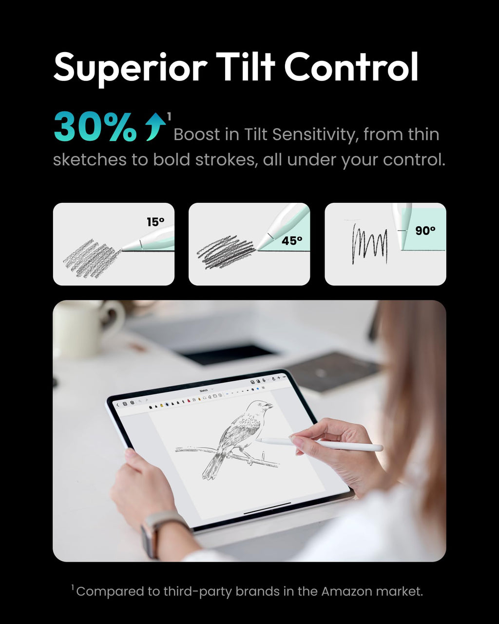 Metapen A8 iPad Pencil for Apple iPad 2018-2025, 4Min Fast Charge,Magnetic Attachment Stylus Pen for iPad 11/10/9/8/7/6th Gen, iPad Accessories for Pro 12.9/11/13-inch M4, Air 3/4/5/M2/M3, Mini 5/6th