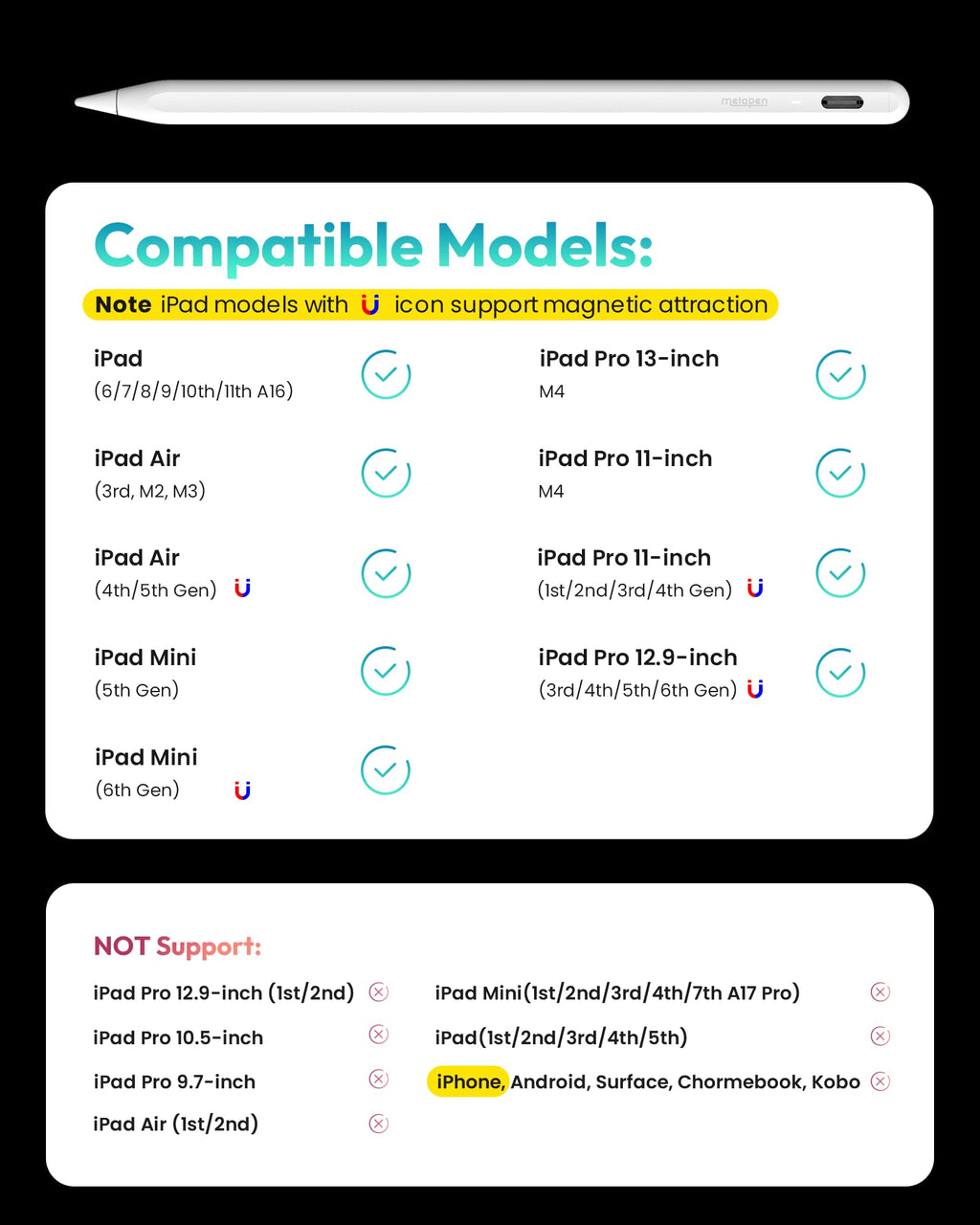 Metapen A8 iPad Pencil for Apple iPad 2018-2025, 4Min Fast Charge,Magnetic Attachment Stylus Pen for iPad 11/10/9/8/7/6th Gen, iPad Accessories for Pro 12.9/11/13-inch M4, Air 3/4/5/M2/M3, Mini 5/6th