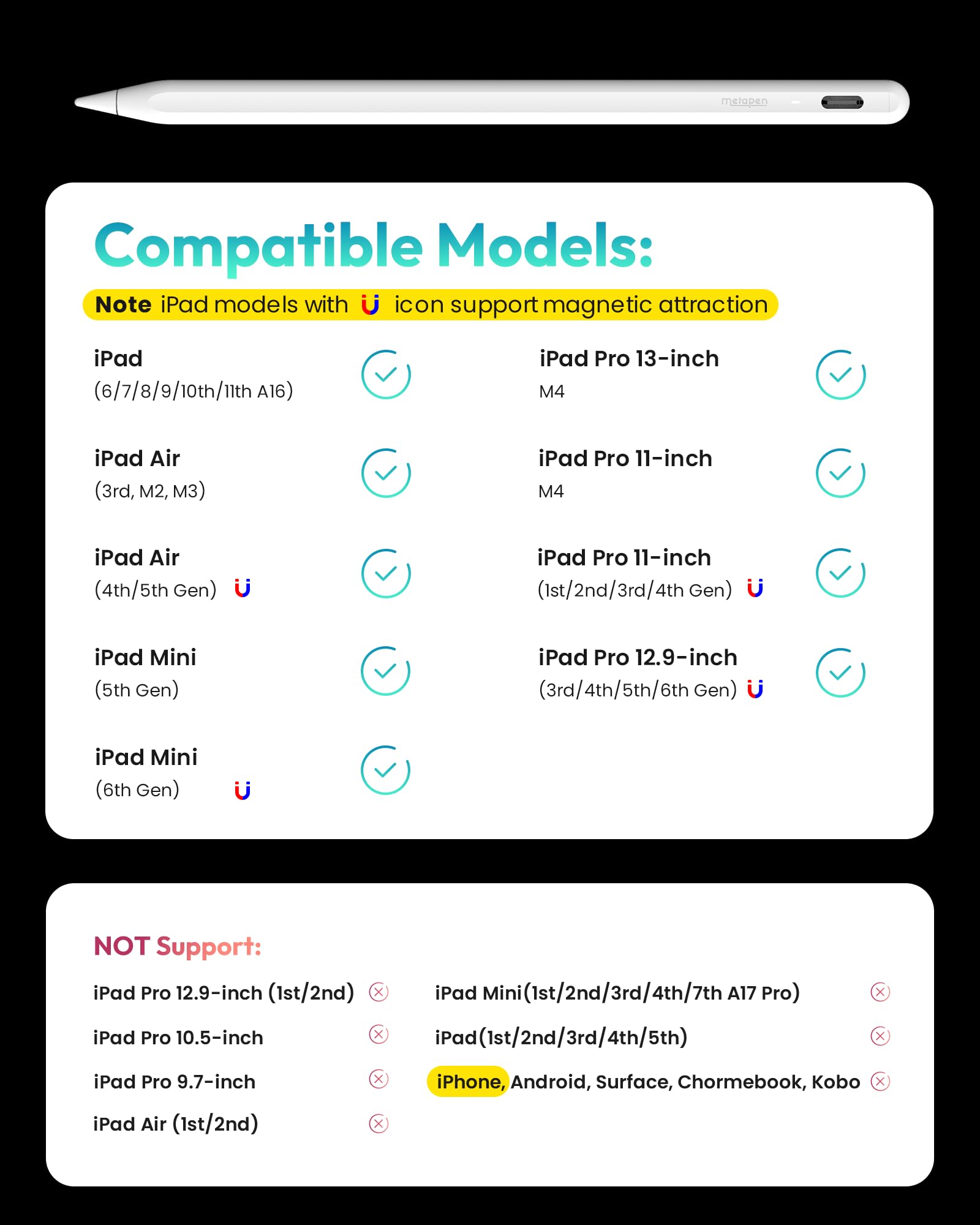 Metapen A8 iPad Pencil for Apple iPad 2018-2025, 4Min Fast Charge,Magnetic Attachment Stylus Pen for iPad 11/10/9/8/7/6th Gen, iPad Accessories for Pro 12.9/11/13-inch M4, Air 3/4/5/M2/M3, Mini 5/6th