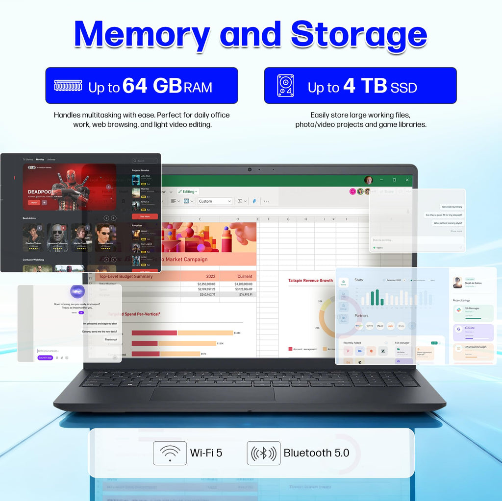 15.6" Touchscreen Laptop Ryzen 7 7730U 16GB DDR4 512GB