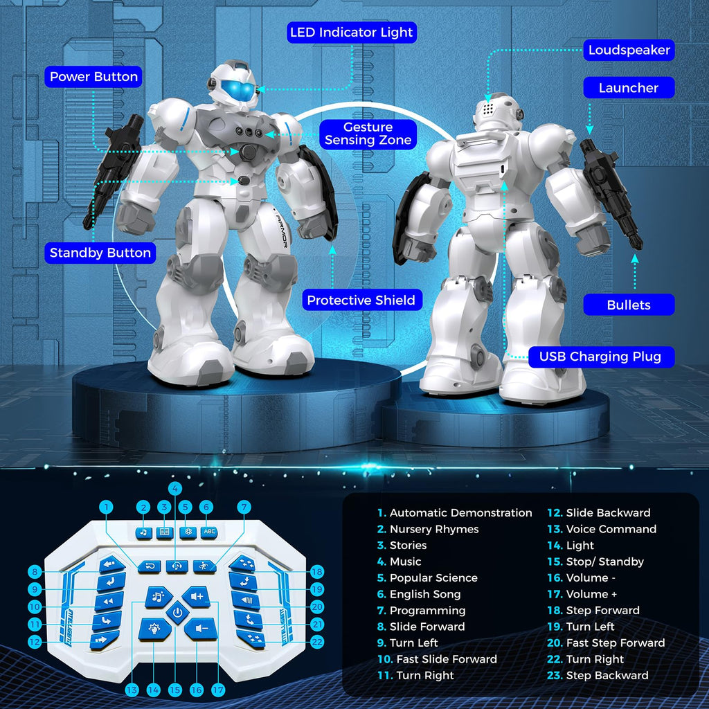 Remote Control Robot Toy with Programmable Actions for Kids