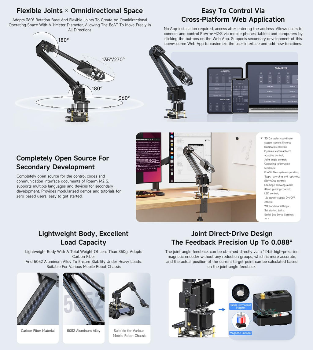 Desktop Robotic Arm Kit with ESP32, 4-DOF, High-Torque Servo