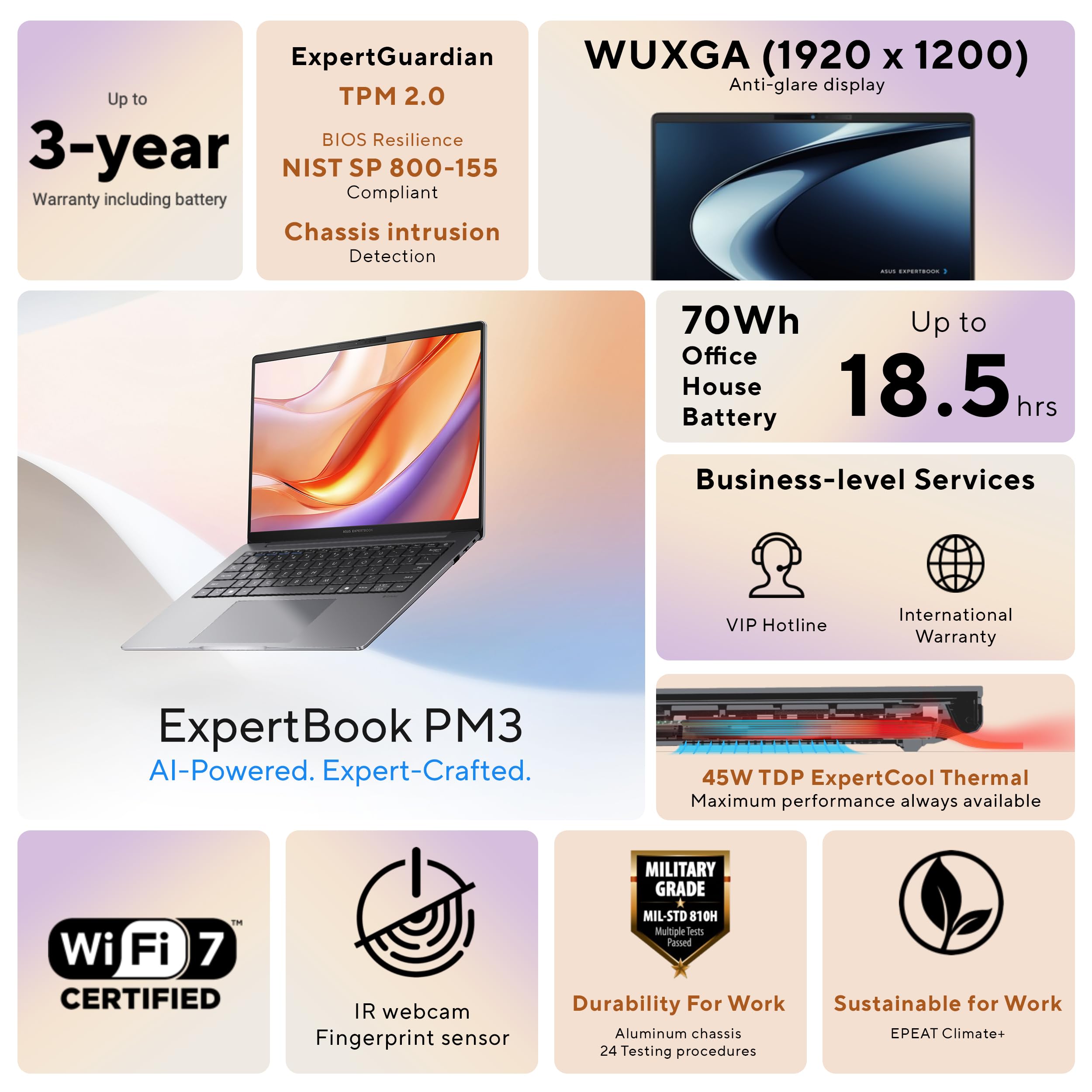 ASUS ExpertBook PM3 14" Бизнес-ноутбук PM3406CKA-XS76