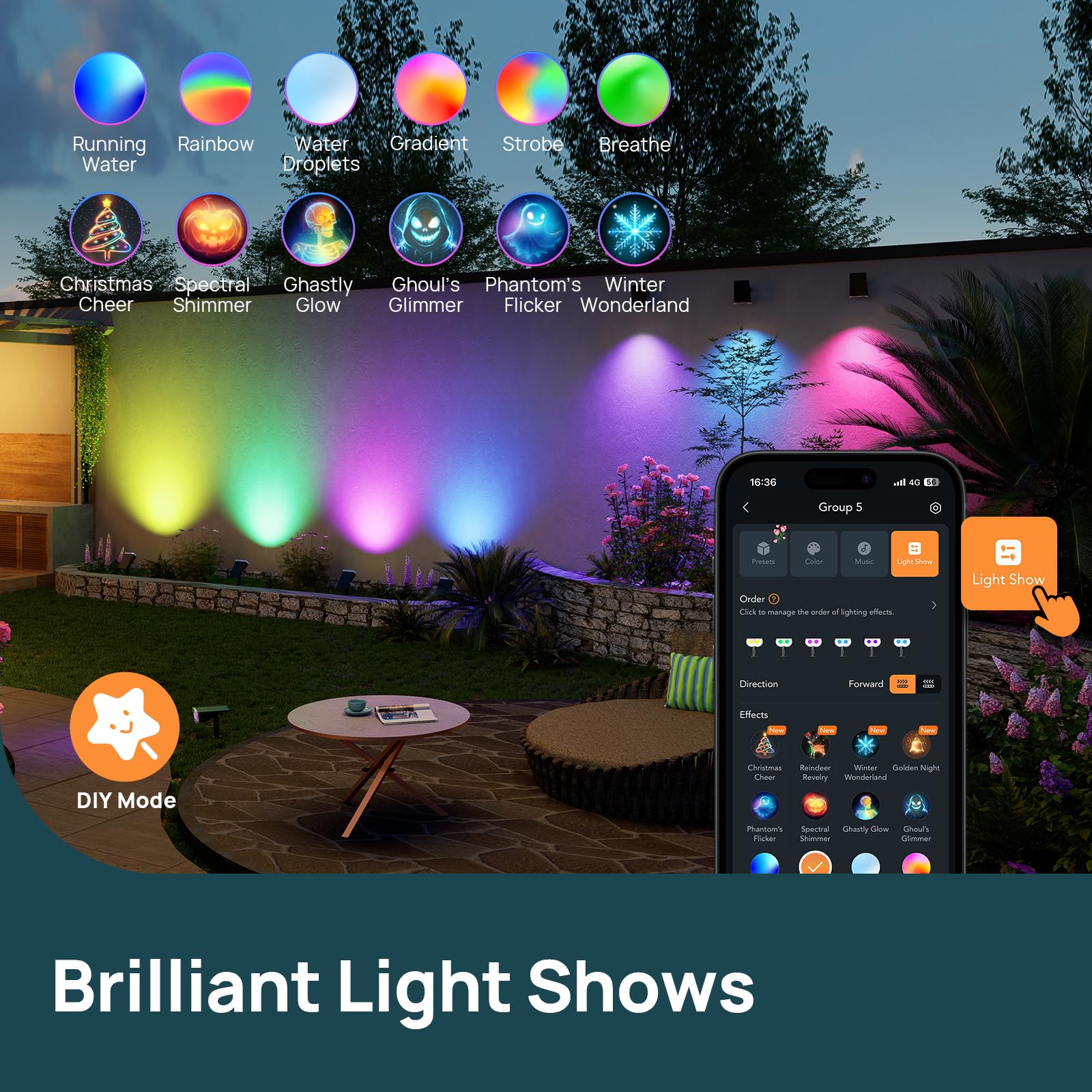 Smart Solar Spot Lights with MPPT Charging Outdoor Security