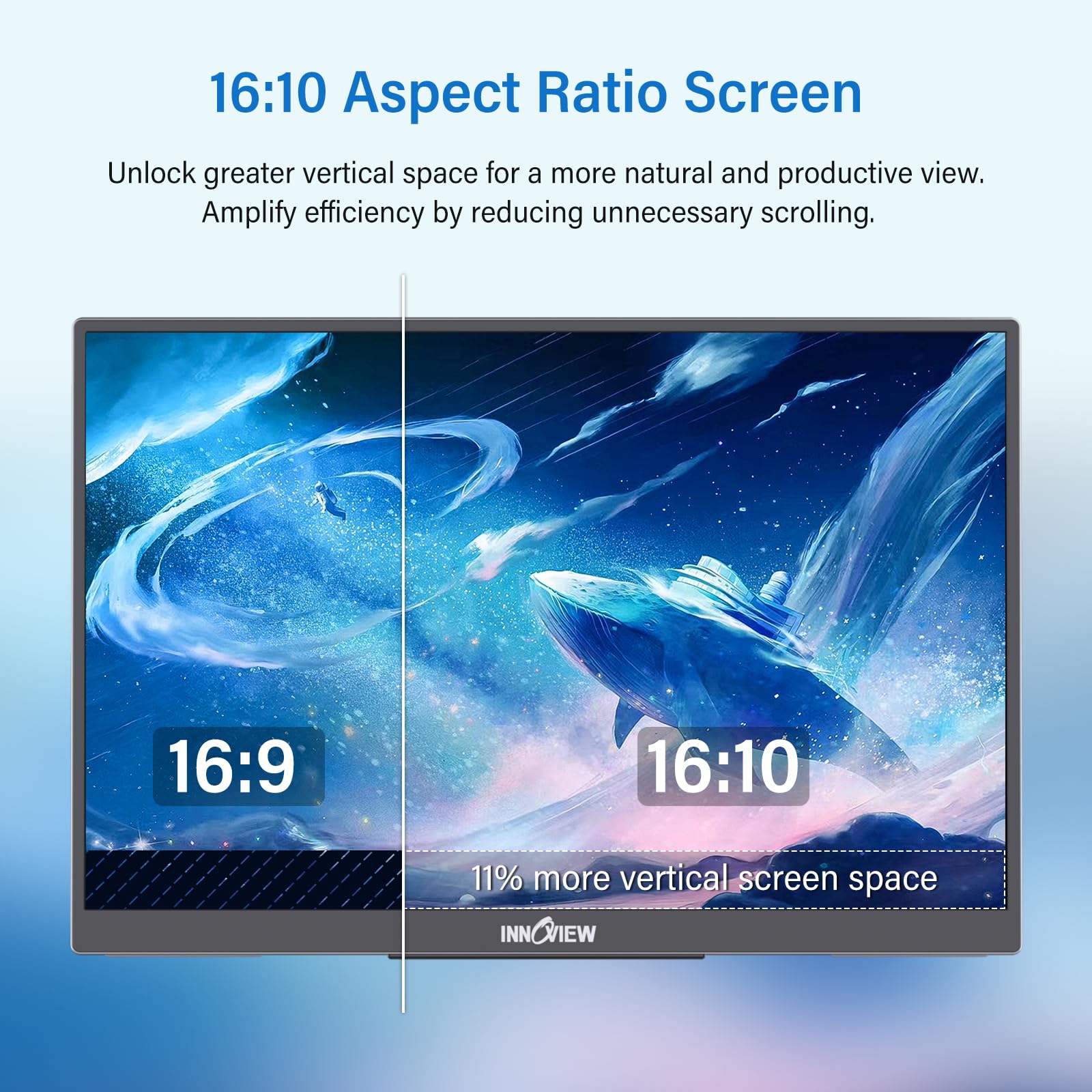 InnoView 16" Portable Monitor 144Hz Portable Gaming Monitor with Protective Sleeve, 1200P FHD External Monitor, Lightweight, Extra Second Screen for Laptop, PS5, Mac, Xbox (Not Includes Adapter)