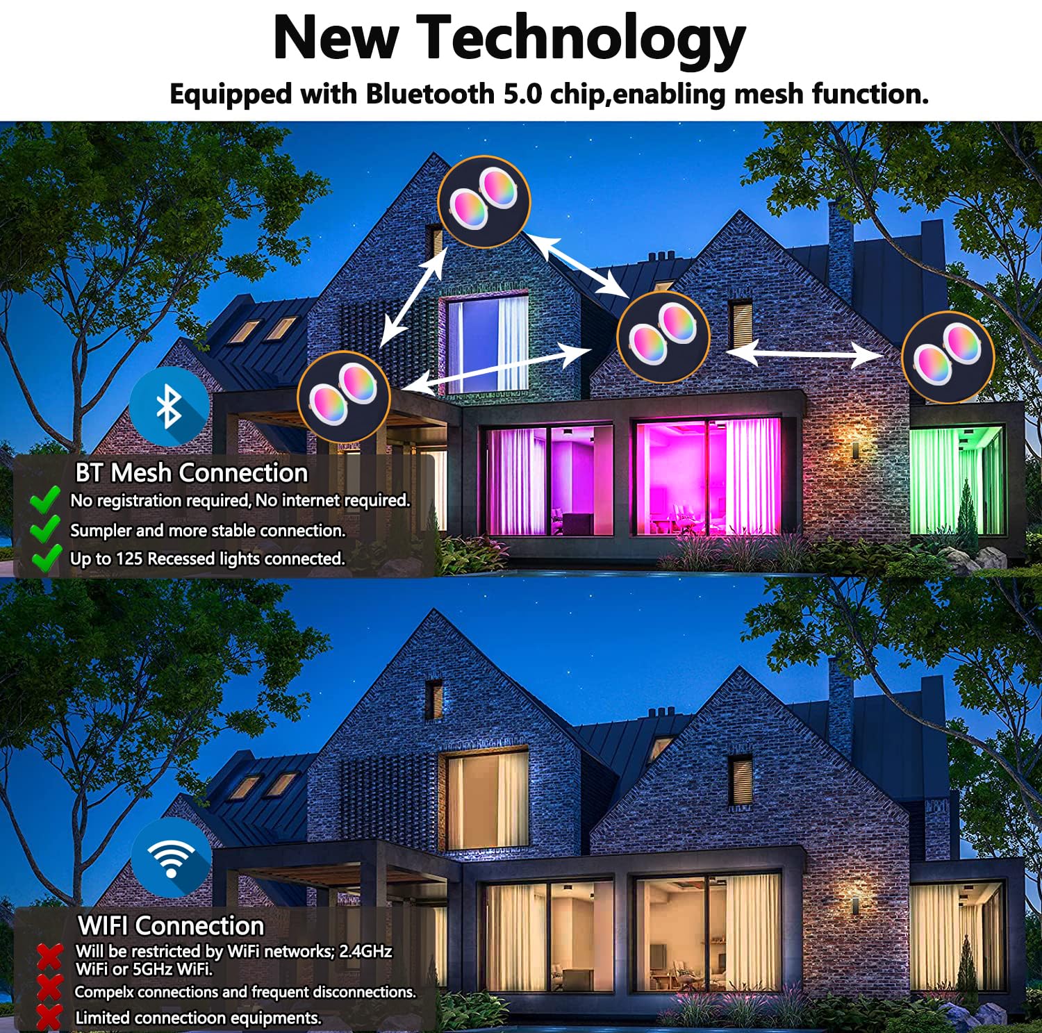 10 упаковка 6-дюймовых умных встраиваемых светодиодных светильников RGBCW