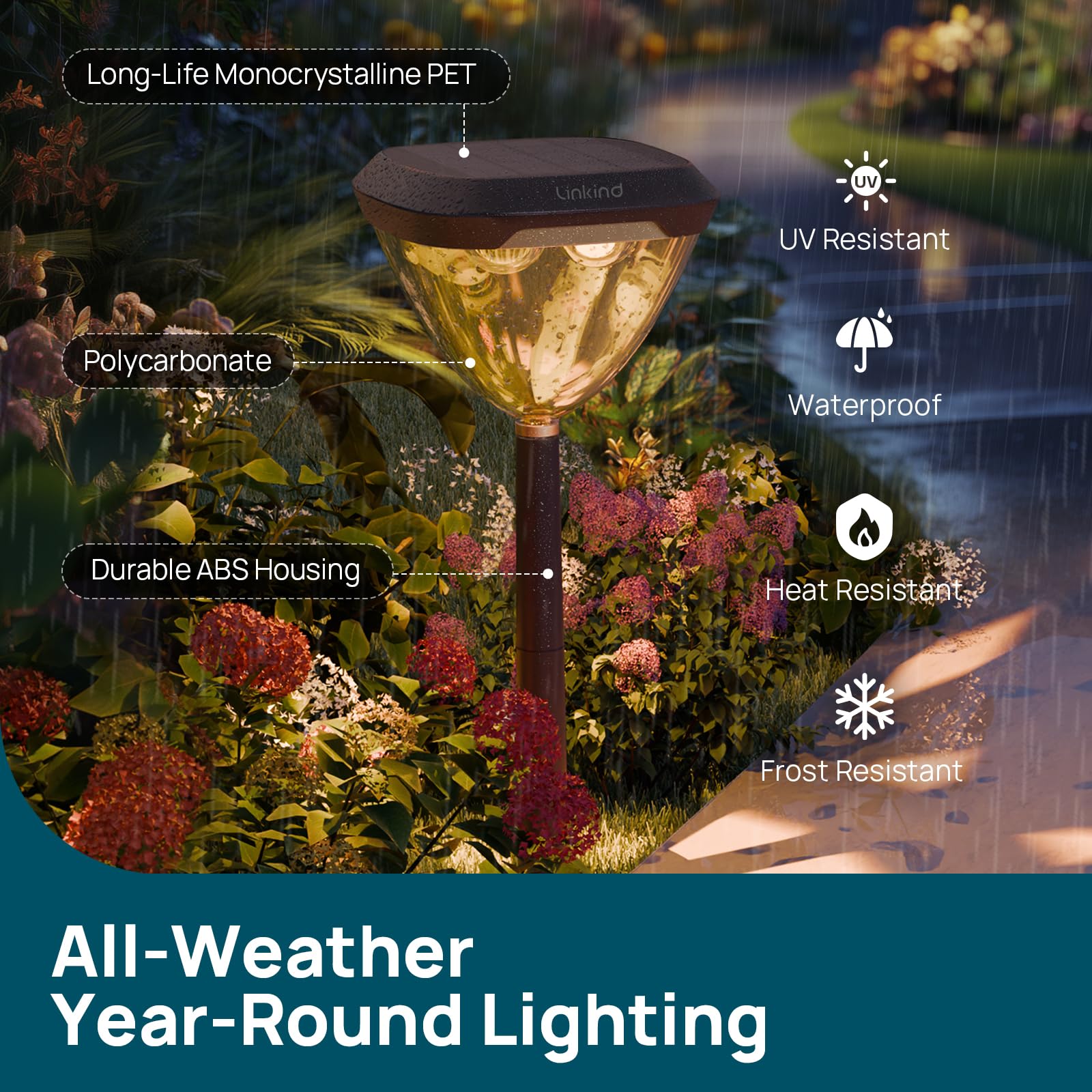 Linkind Smart Solar Pathway Lights SP6, in-App Pattern Switching Solar Lights Outdoor, USB&Solar Charging, Cool/Warm White/Color-Changing Landscape Lighting for Yard, Patio, 4 Pack