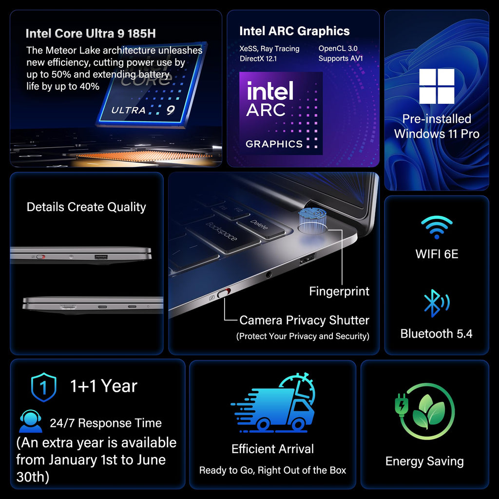 14" 2.8K OLED Laptop Ultra 9 185H 32GB 2TB