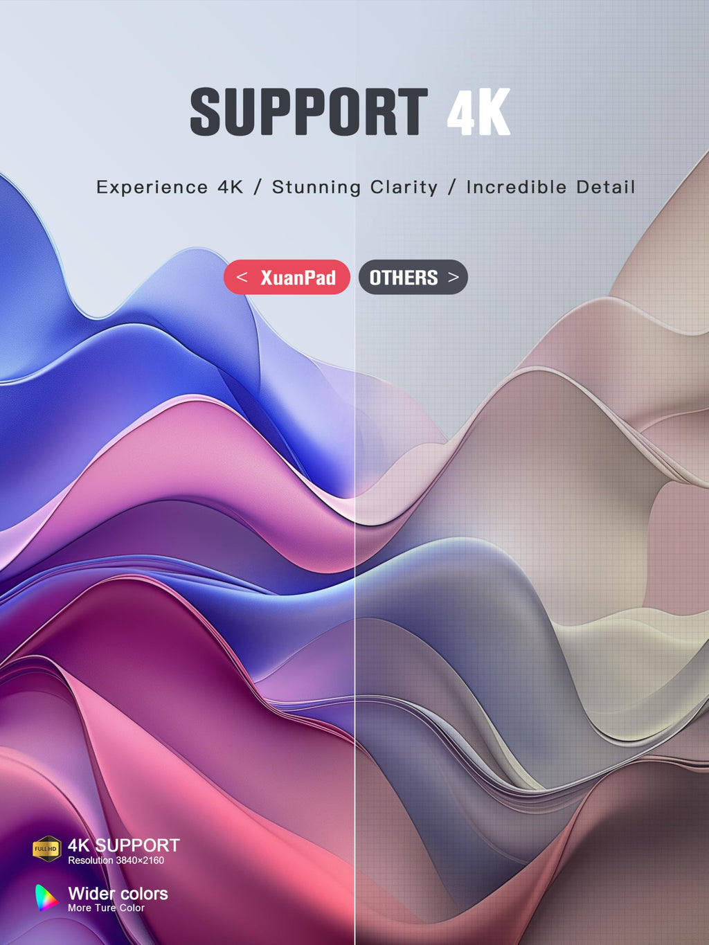 [Compatible with Netflix & TOF Real-time Focus] Mini Projector with WiFi and Bluetooth, XuanPad Smart Projector 4K Support, Dolby Audio & Keystone, 210° Rotatable Stand for Home