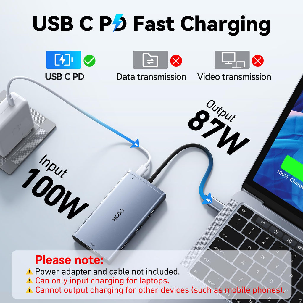 USB C Docking Station Dual Monitor Adapter for Dell HP, Laptop Docking Station 3 Monitors Quad Display USB C Hub Dongle to 4K HDMI+DP+VGA,3 USB2.0,100W PD,8 in 1 Thunderbolt Dock for Lenovo,Surface