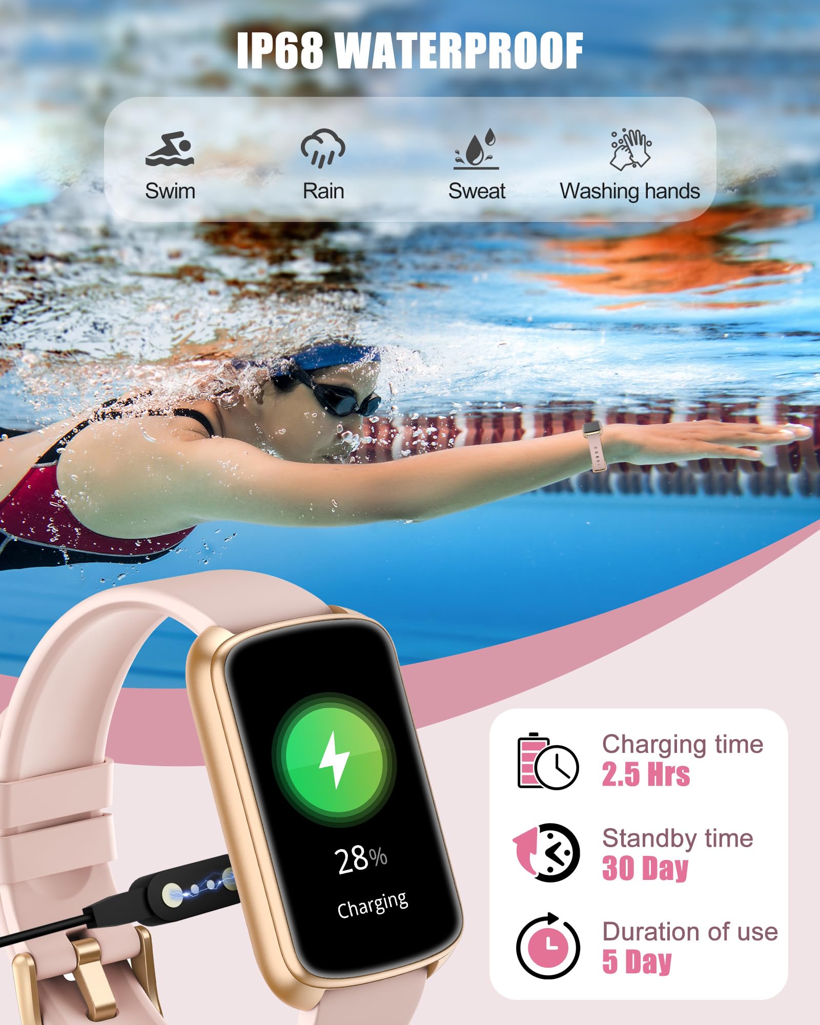 Fitness Tracker, Smart Watch for Women Men with 24/7 Heart Rate/Blood Pressure/Blood Oxygen Monitor,Sleep Tracker,Step & Calorie Counter, IP68 Waterproof Fitness Watches Compatible with Android&iPhone