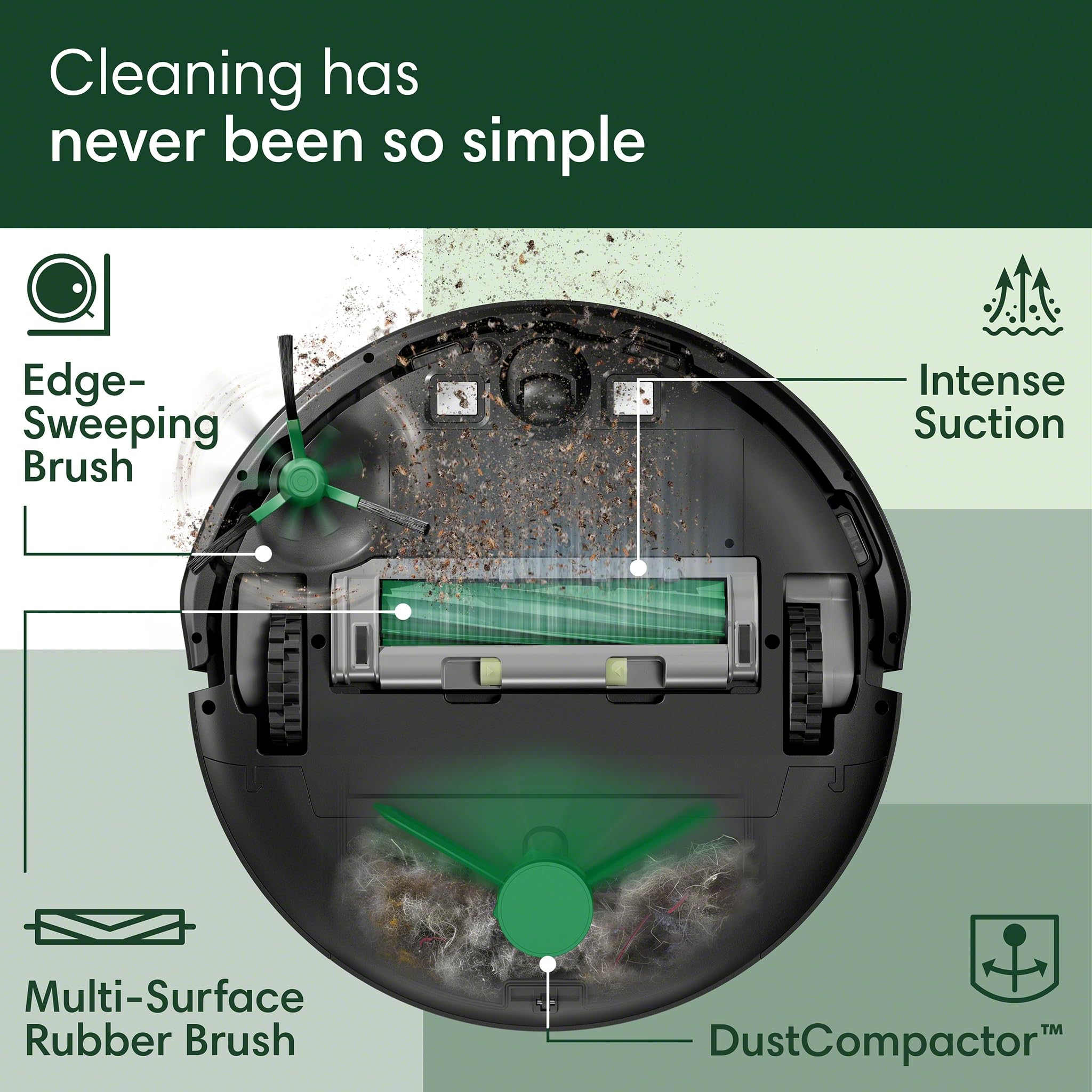 iRobot Roomba 205 DustCompactor™ Robot Vacuum – 60 Days No-Emptying & Space Saving
