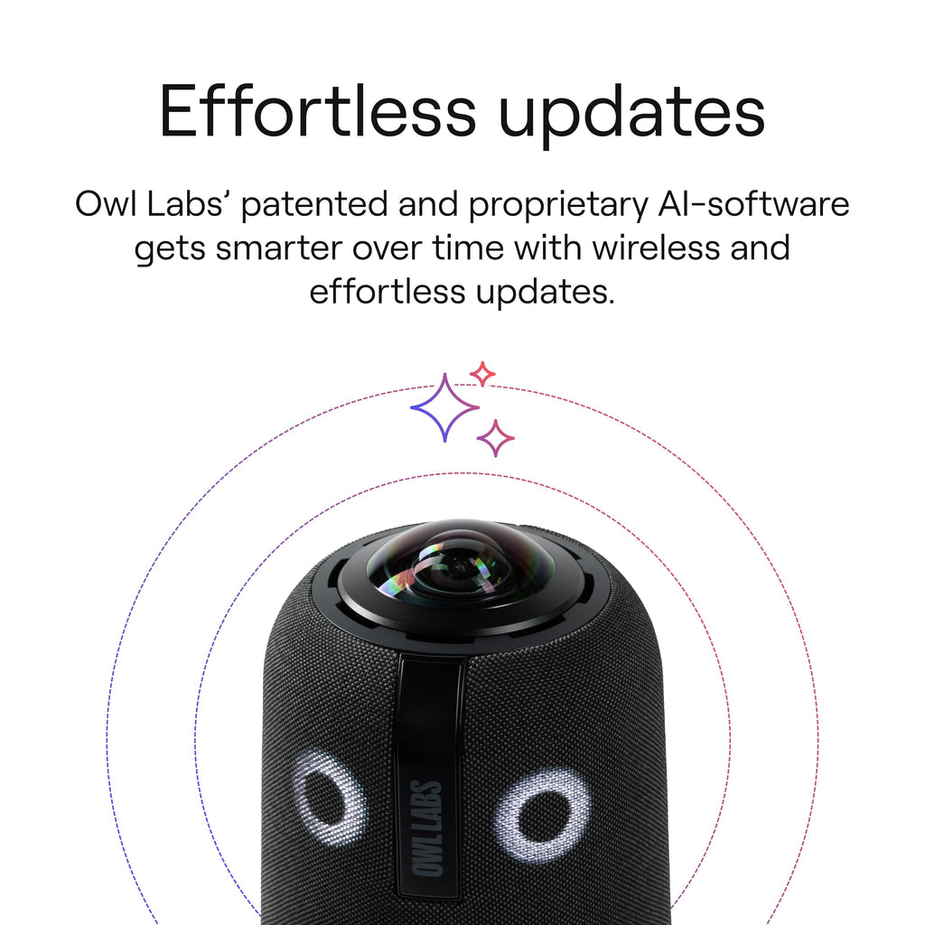 Meeting Owl 4+ 360° 4K Умная конференц-камера MTW405-1000
