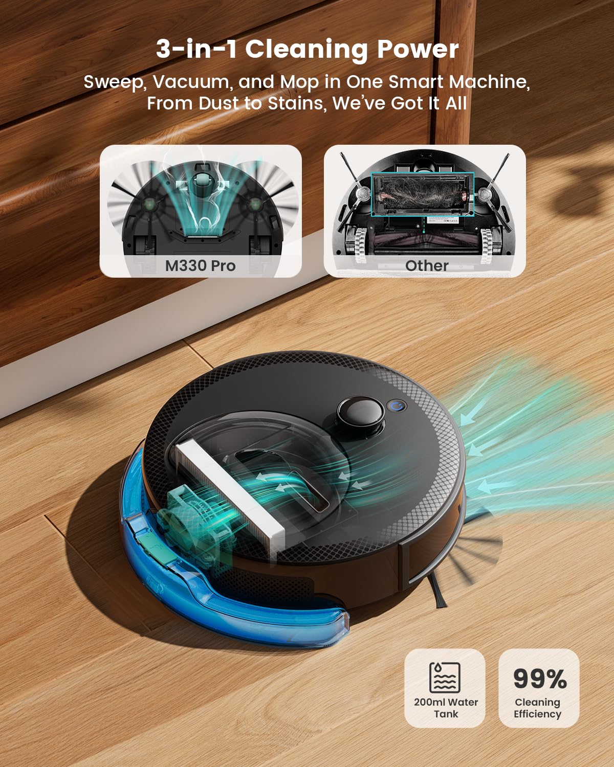 LiDAR Robot Vacuum and Mop with Smart Mapping, M330