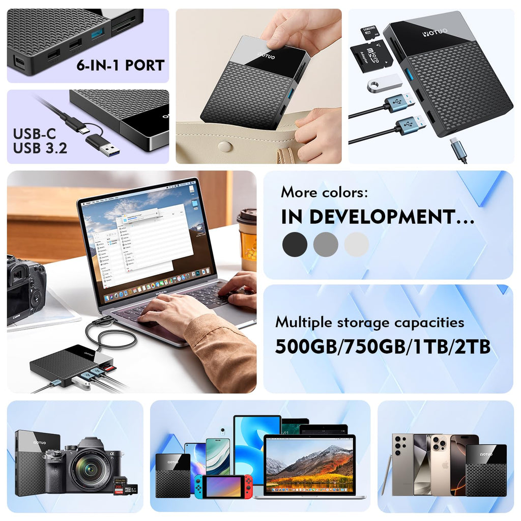 1TB External Hard Drive USB C Multiport Hub 7-in-1