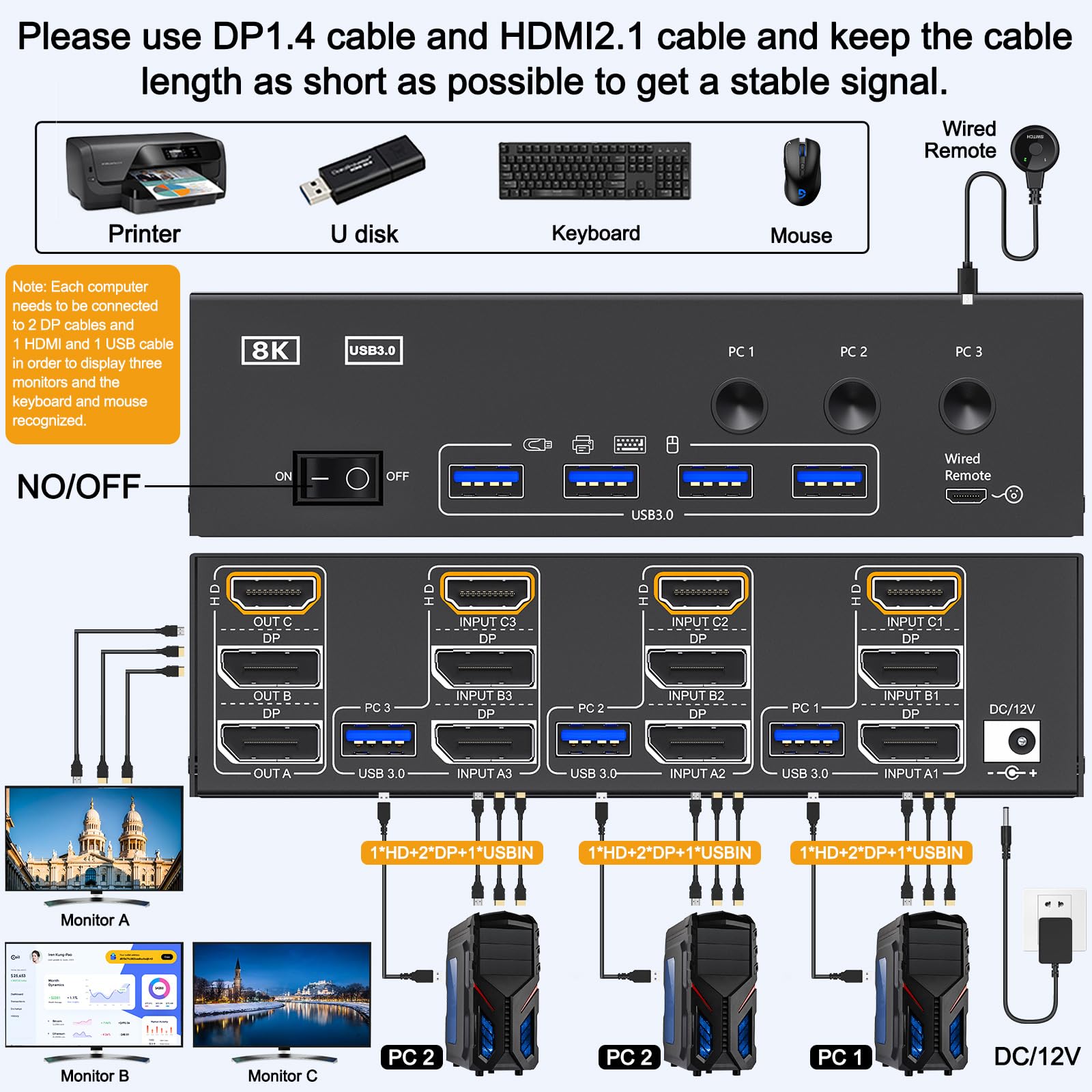 Conmutador KVM para tres monitores 8K60Hz AO-303DH-US-4