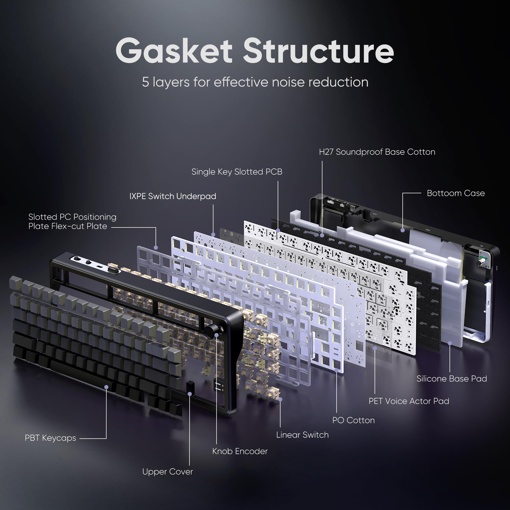 Teclado Mecánico Inalámbrico para Juegos K75 75% Hot Swappable