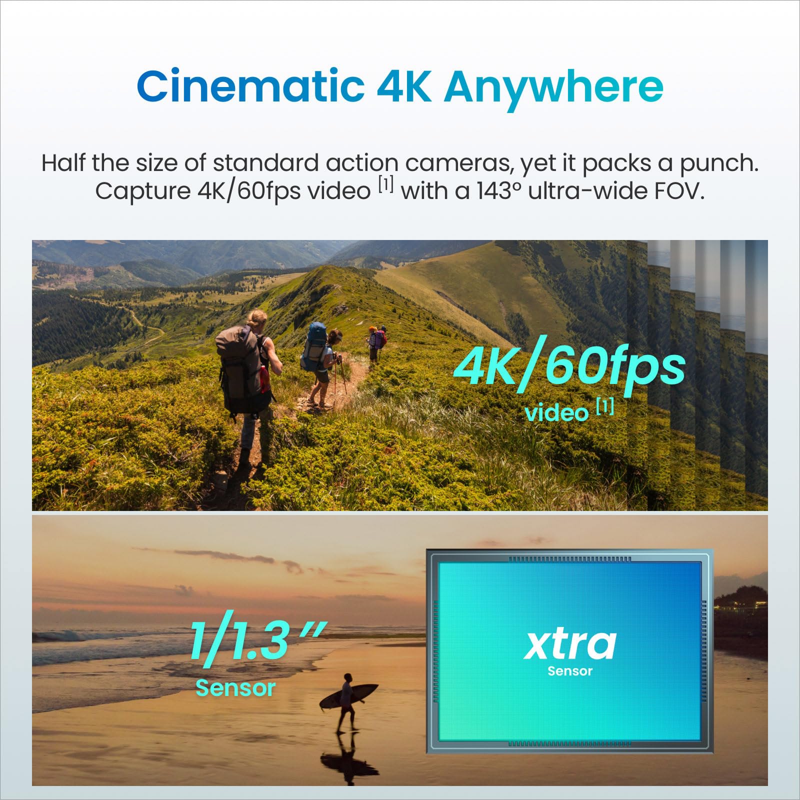 Носимый экшн-фотоаппарат 4K 128GB XCAMB01