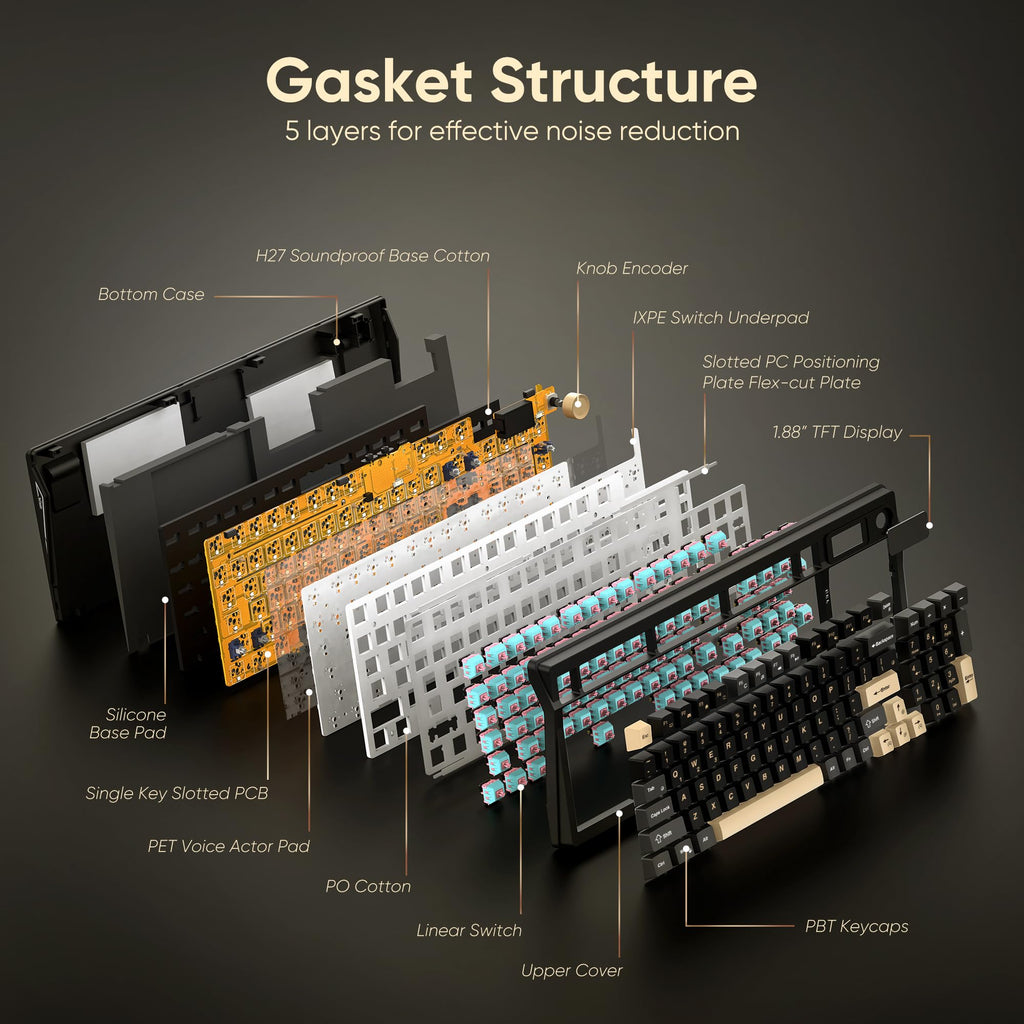 Teclado Mecánico Inalámbrico K95 con Pantalla TFT y Perilla
