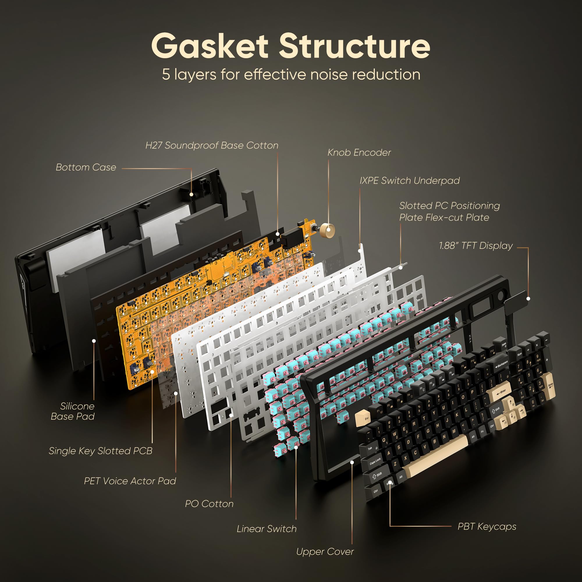Teclado Mecánico Inalámbrico K95 con Pantalla TFT y Perilla