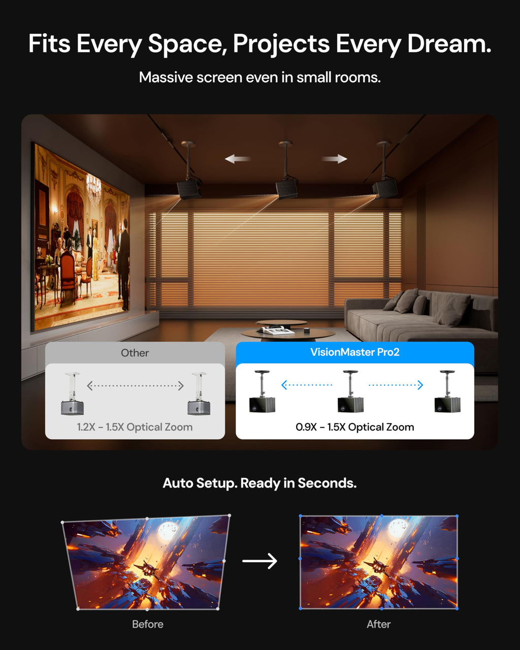 VisionMaster Pro2 Triple Laser Projector 4K 3000 ISO Lumens