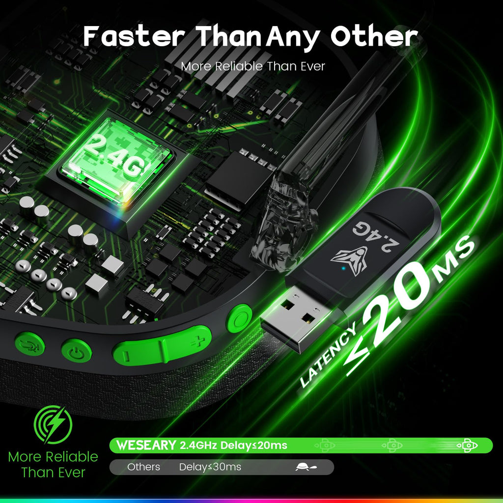 Беспроводная игровая гарнитура WESEARN WG4 с двойным режимом работы (2,4 ГГц и Bluetooth)