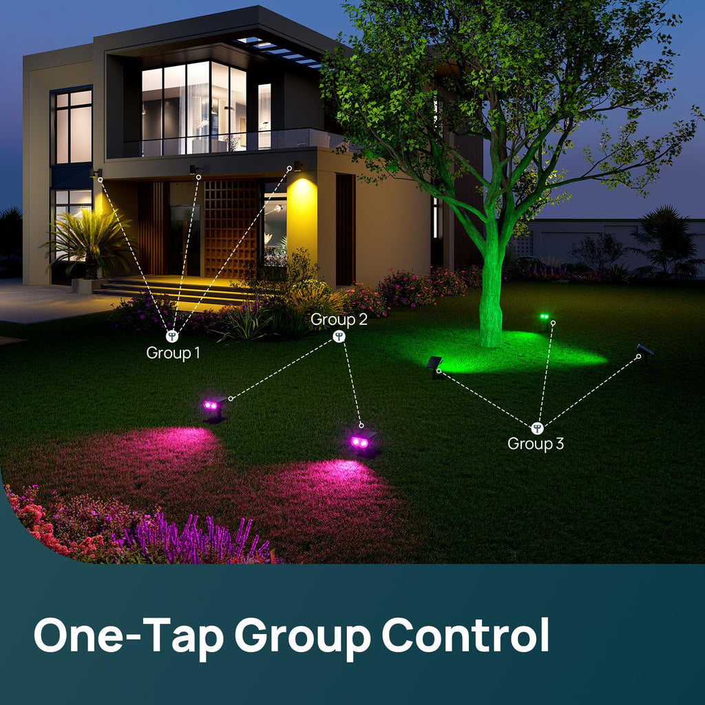 Smart Solar Spot Lights with MPPT Charging Outdoor Security