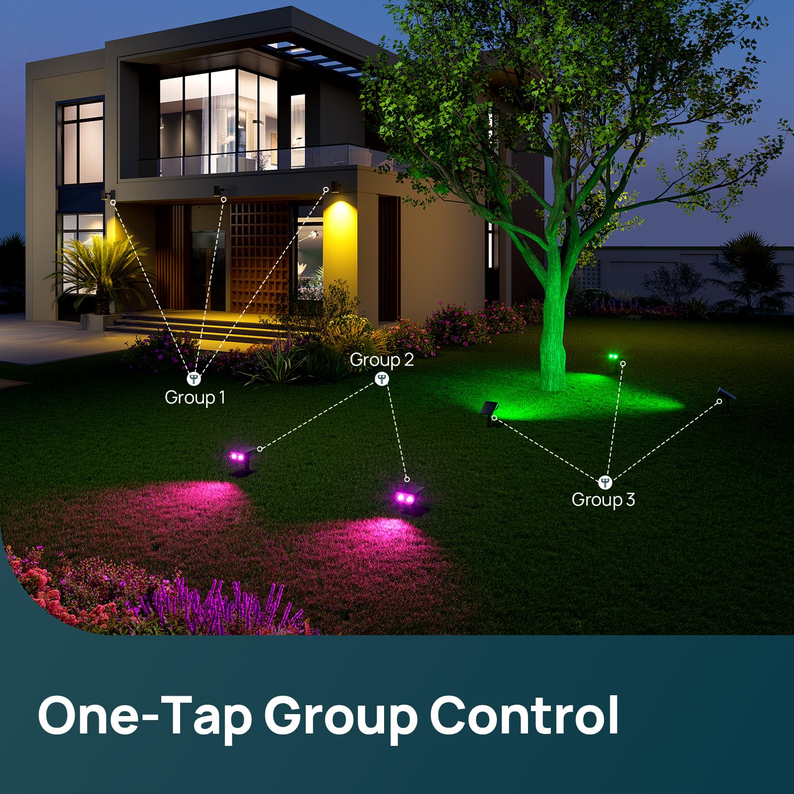 Smart Solar Spot Lights with MPPT Charging Outdoor Security