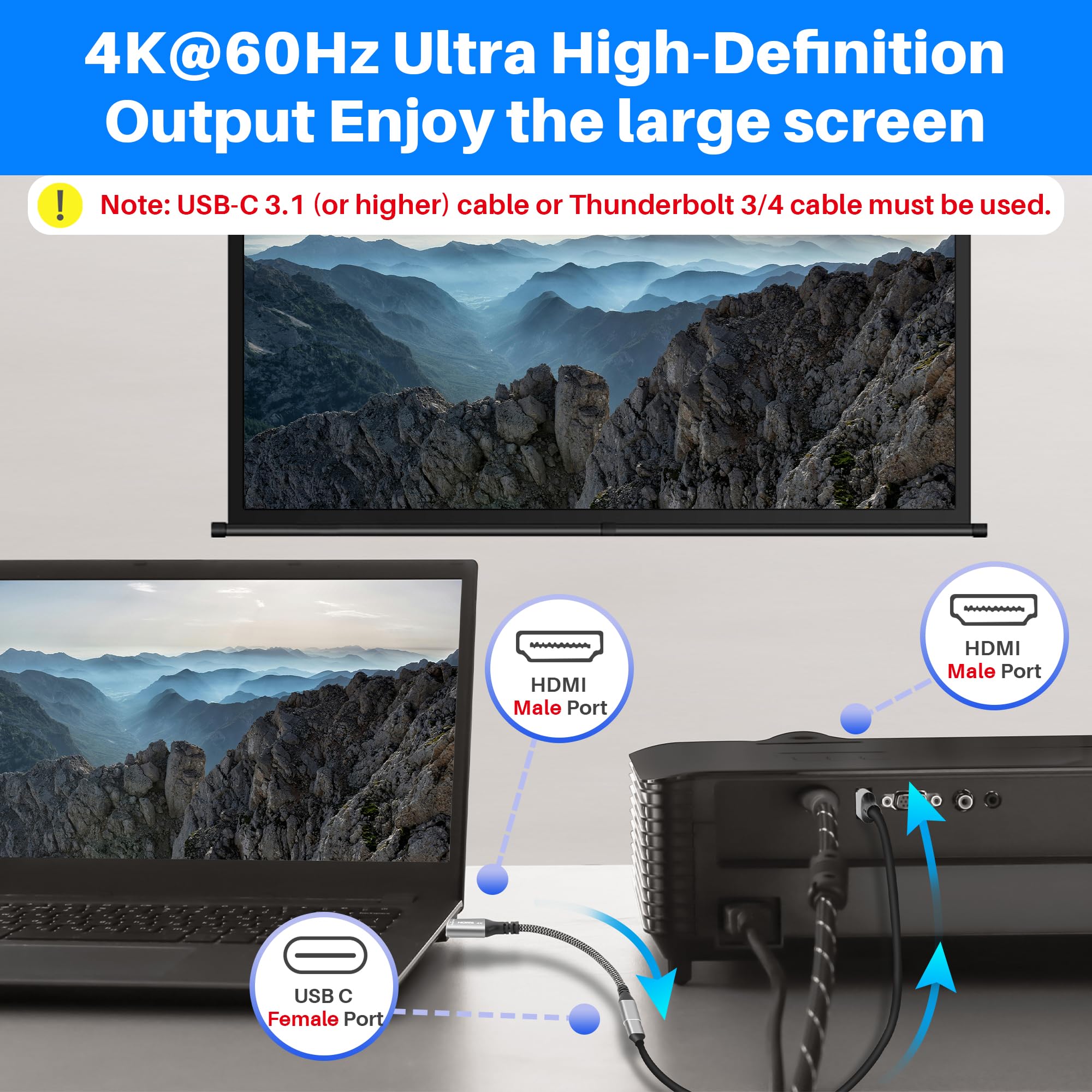Convertidor HDMI a USB-C 4K@60Hz PD100W Cable de 4