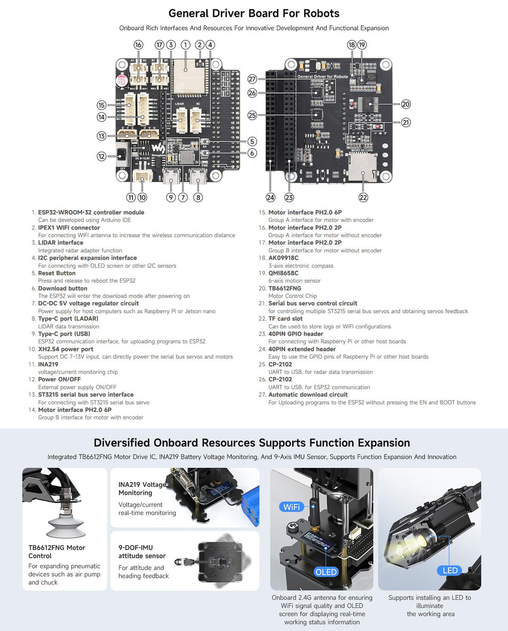 Desktop Robotic Arm Kit with ESP32, 4-DOF, High-Torque Servo