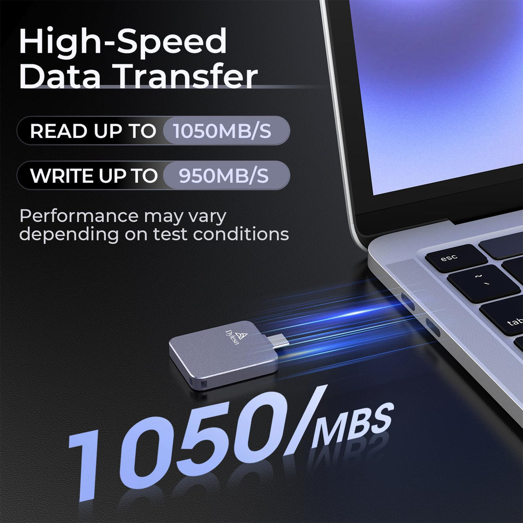Dylesn 1TB Portable SSD for iPhone 15/16 Pro, 20Gbps USB-C External SSD, 1050MB/s Fast Storage for Photos & ProRes Video, Rugged Waterproof (1TB)