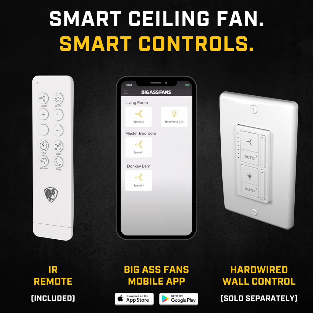 Smart Ceiling Fan with LED Light and Sensors HBLSPCXX