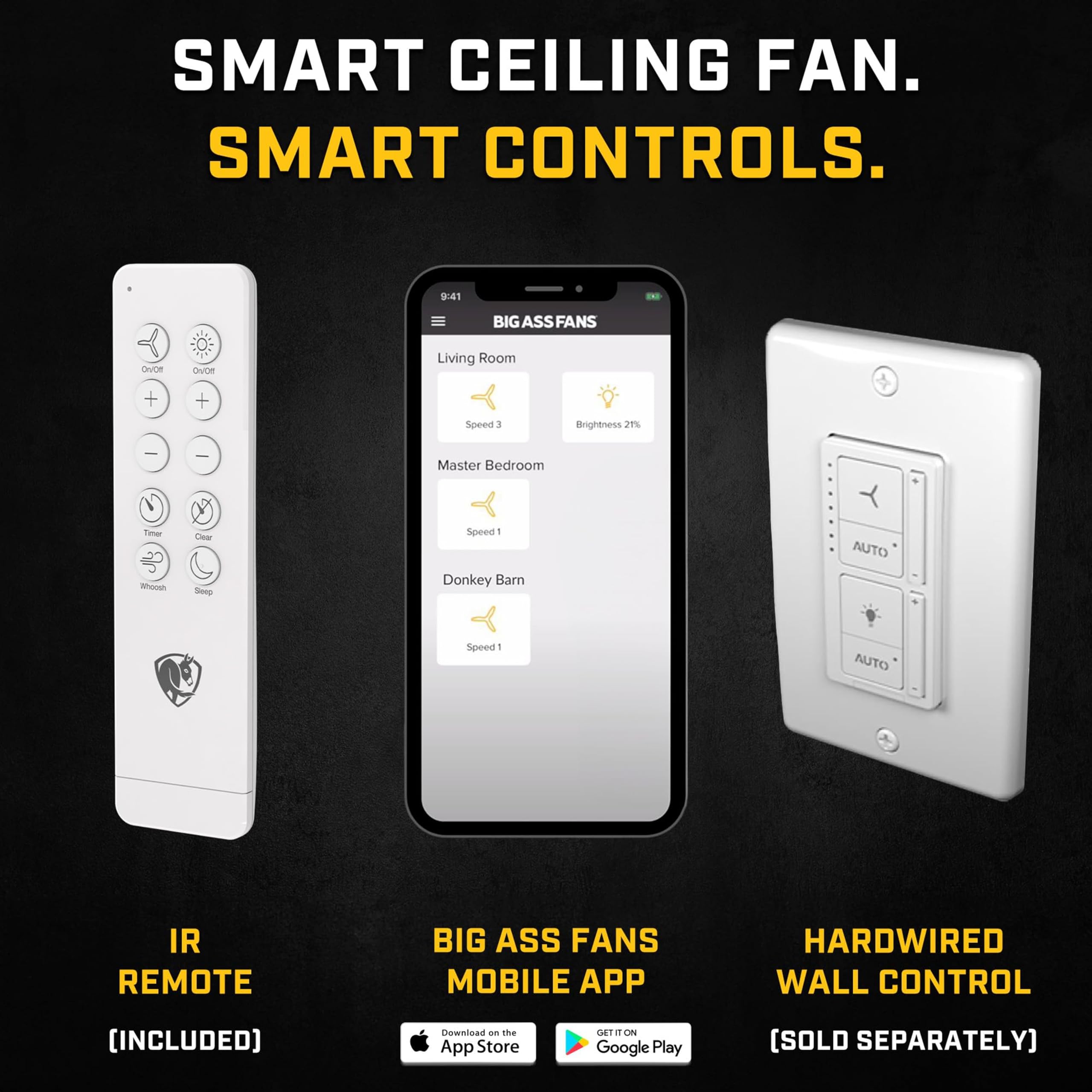 Smart Ceiling Fan with LED Light and Sensors HBLSPCXX