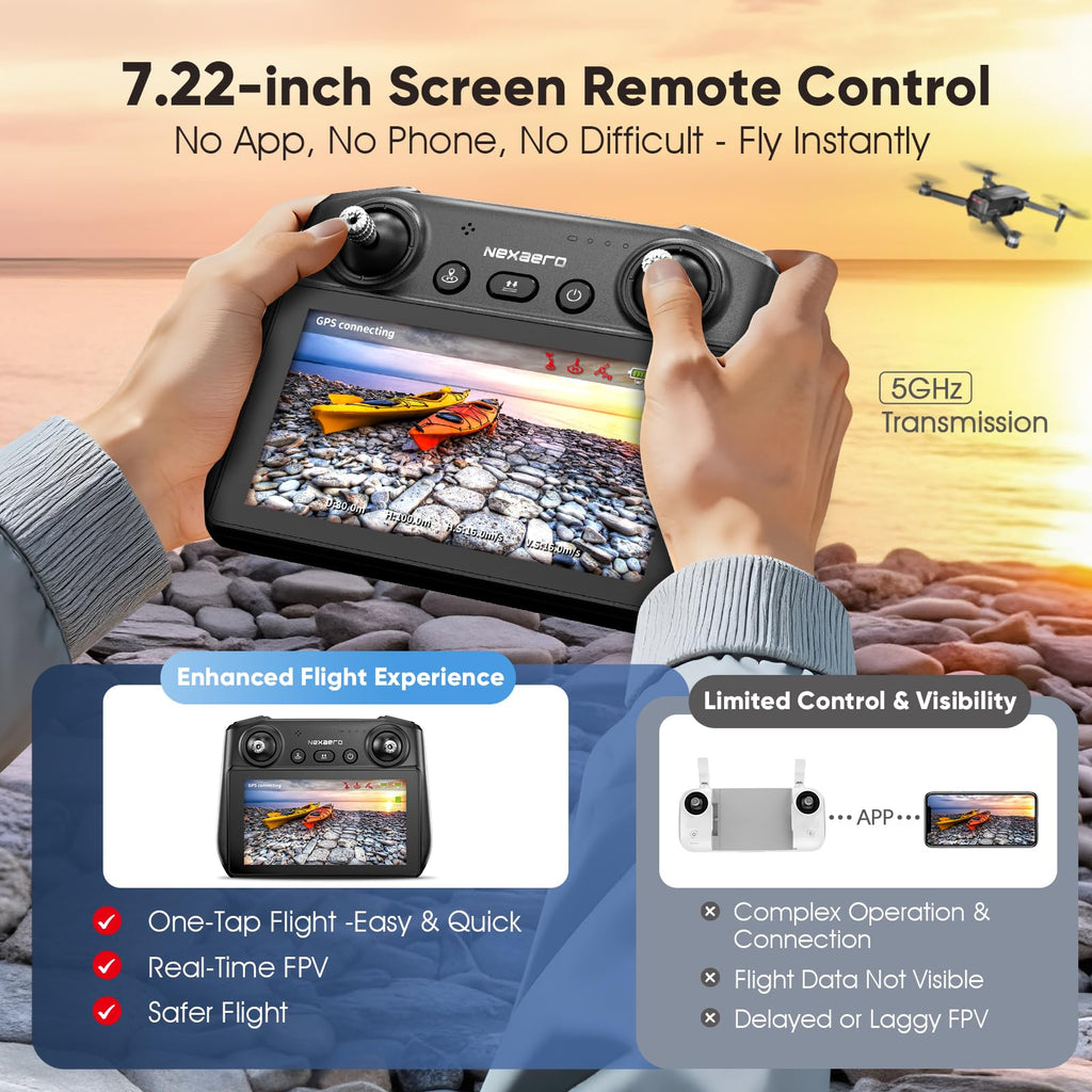 GPS Drone with EIS 2K Camera 7.22 Inch FPV